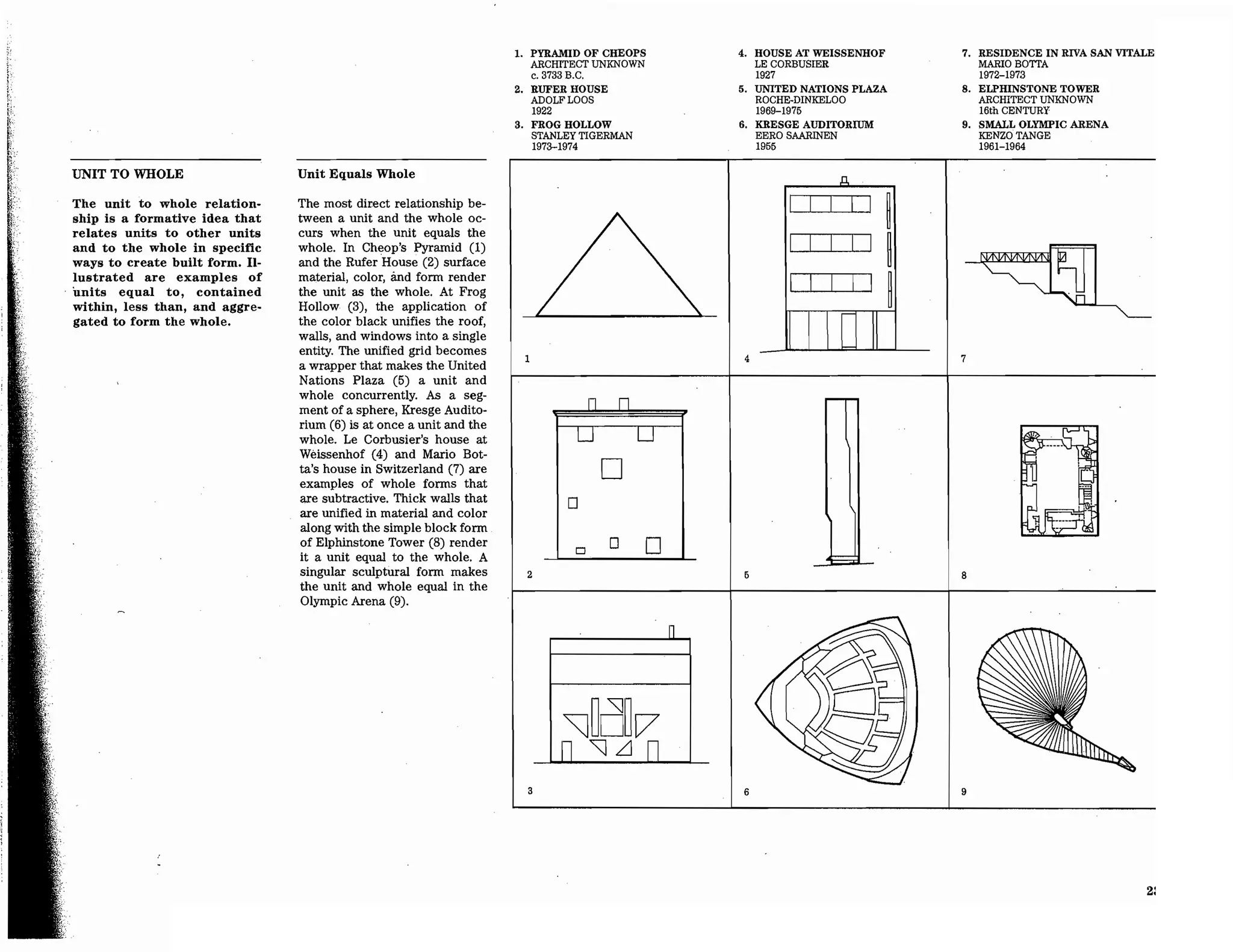 Precedents in Architecture - Analytic Diagrams, Formative Ideas, and Partis.pdf