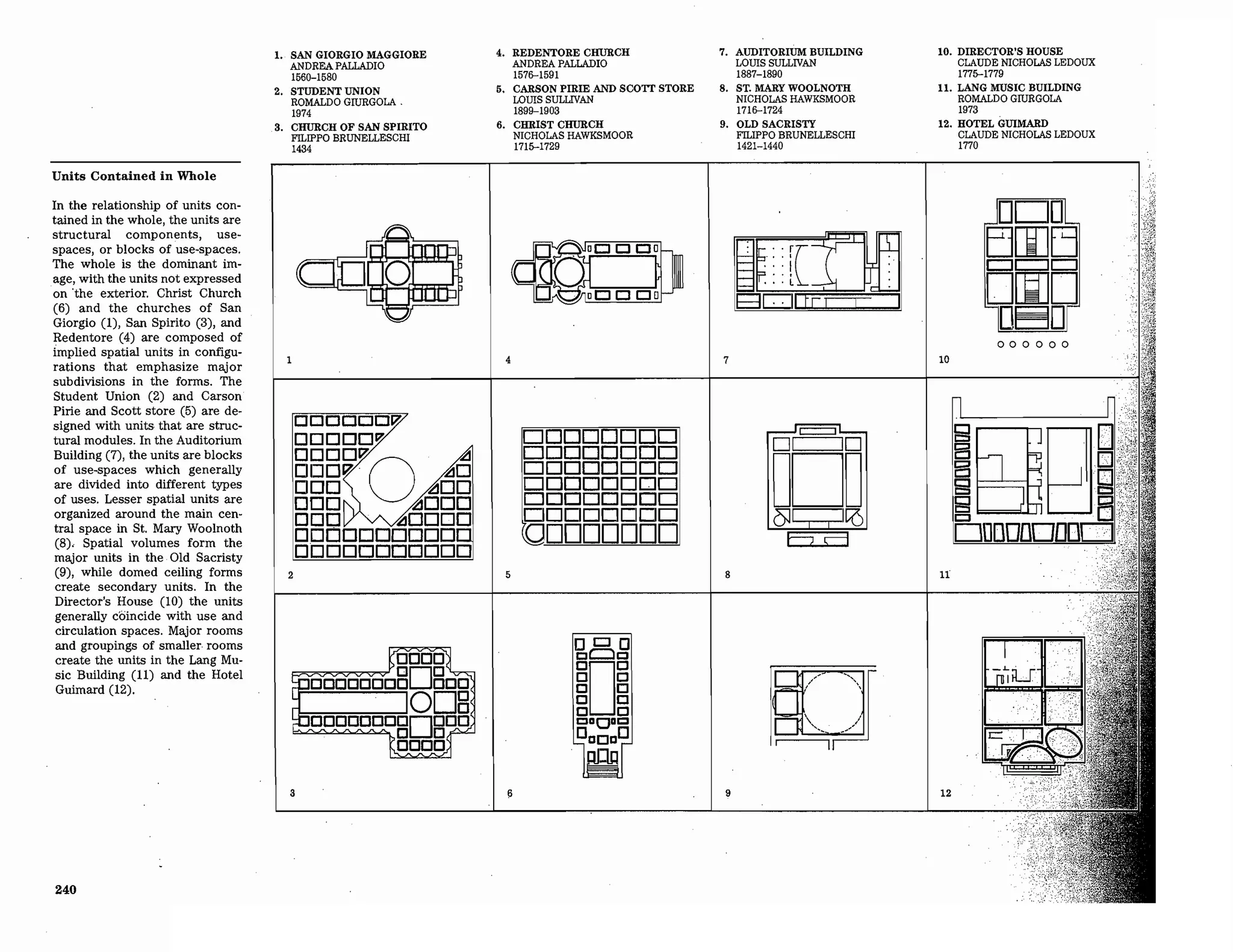 Precedents in Architecture - Analytic Diagrams, Formative Ideas, and Partis.pdf