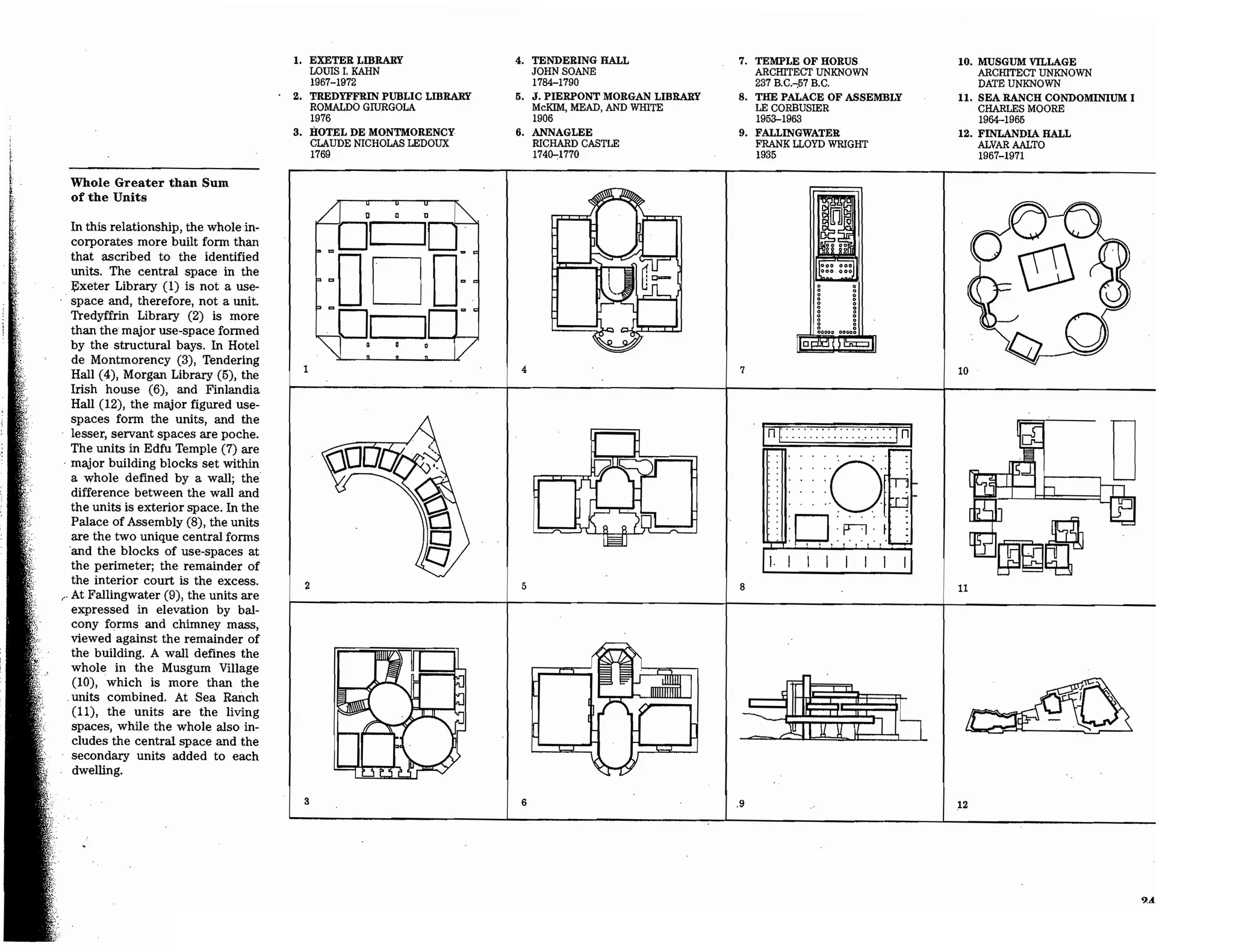 Precedents in Architecture - Analytic Diagrams, Formative Ideas, and Partis.pdf