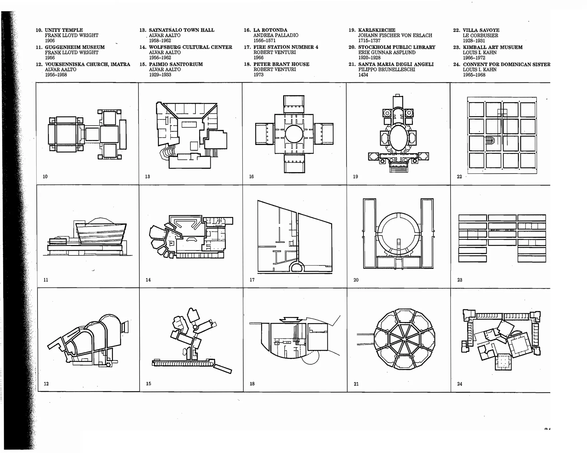 Precedents in Architecture - Analytic Diagrams, Formative Ideas, and Partis.pdf