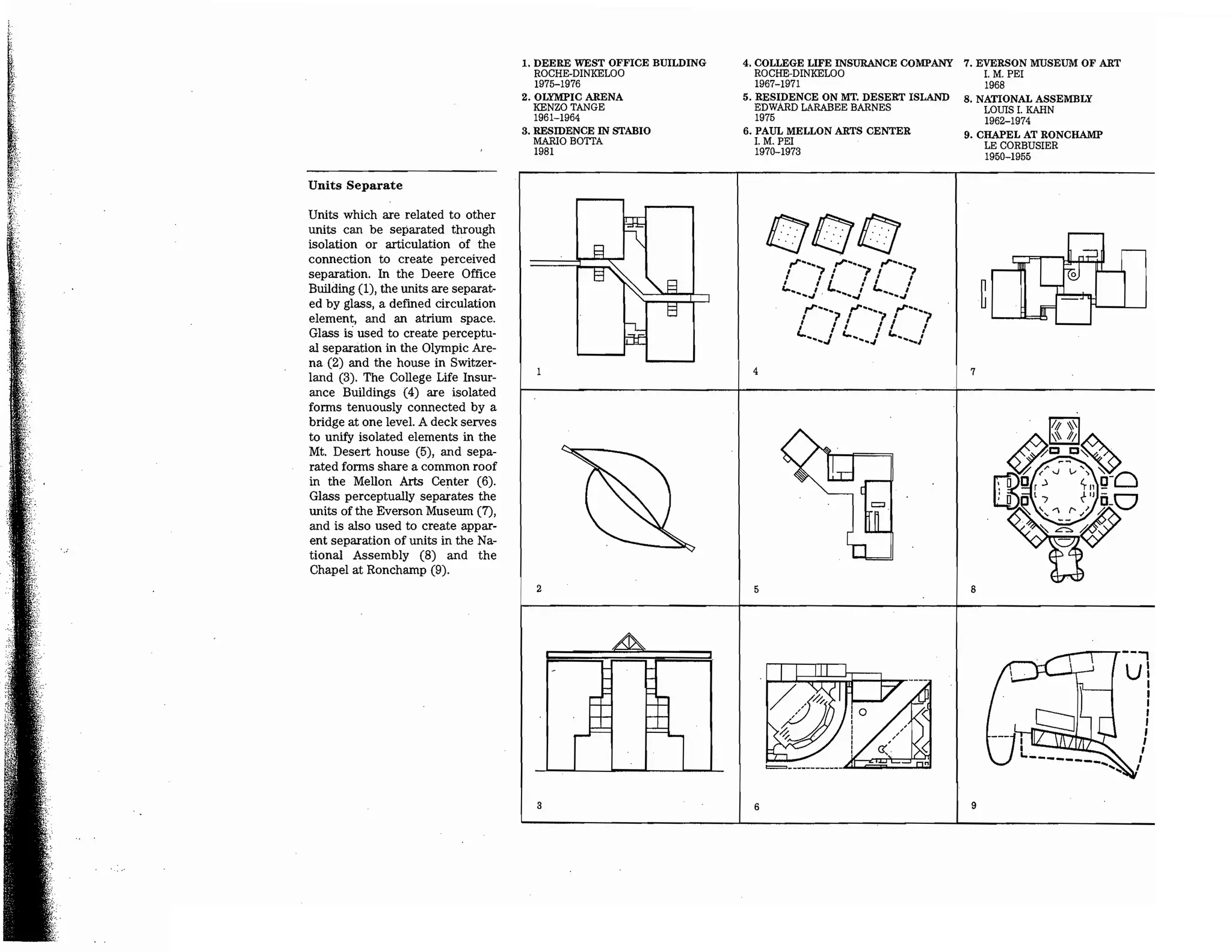 Precedents in Architecture - Analytic Diagrams, Formative Ideas, and Partis.pdf