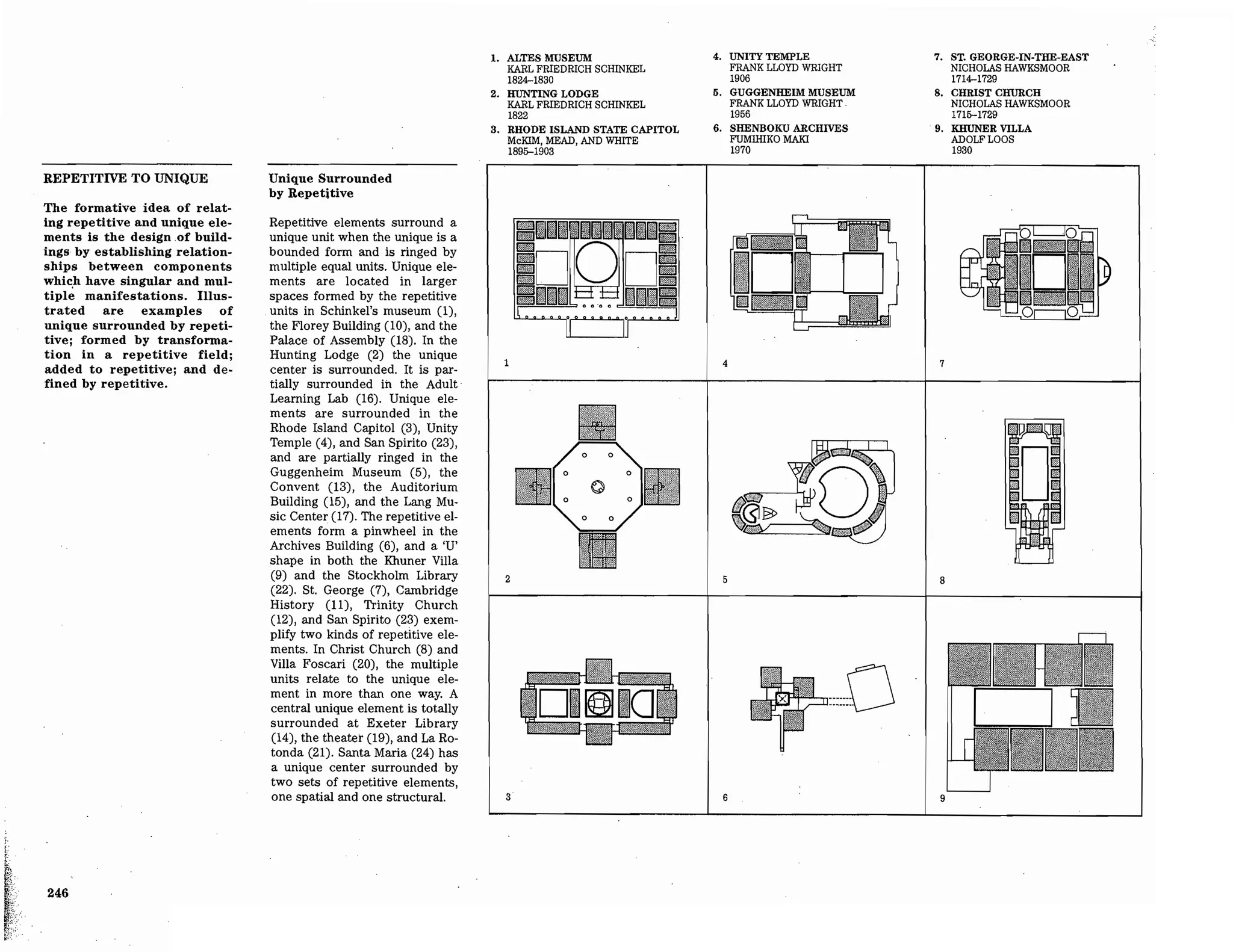 Precedents in Architecture - Analytic Diagrams, Formative Ideas, and Partis.pdf