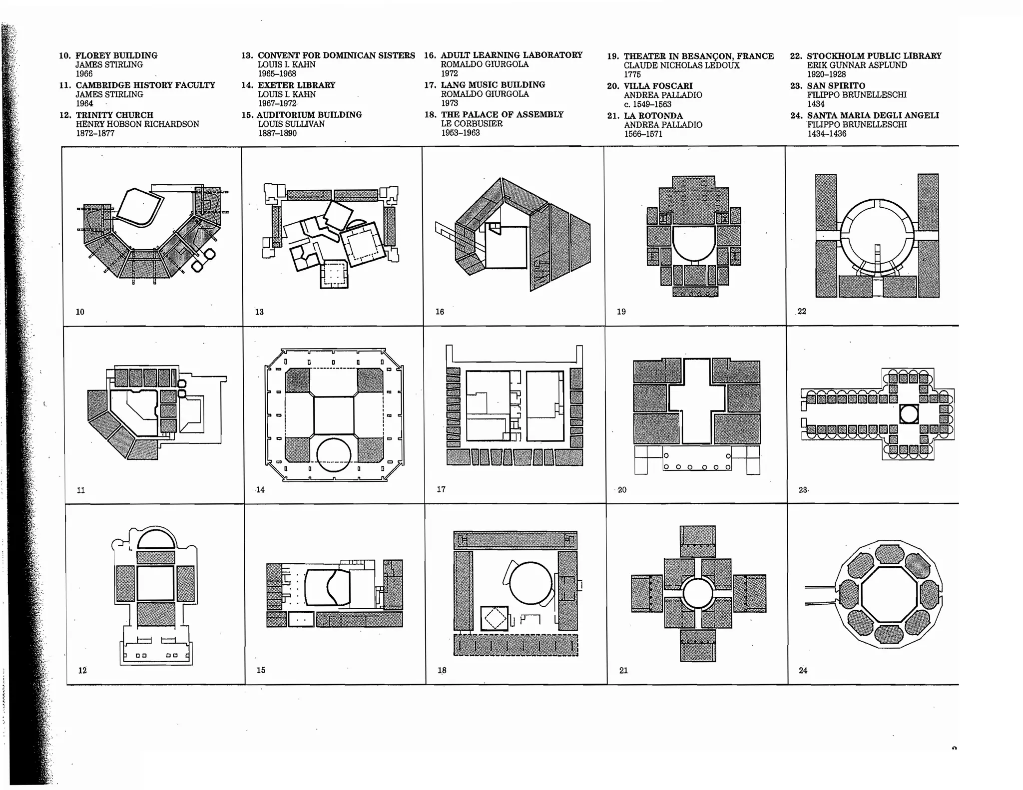 Precedents in Architecture - Analytic Diagrams, Formative Ideas, and Partis.pdf