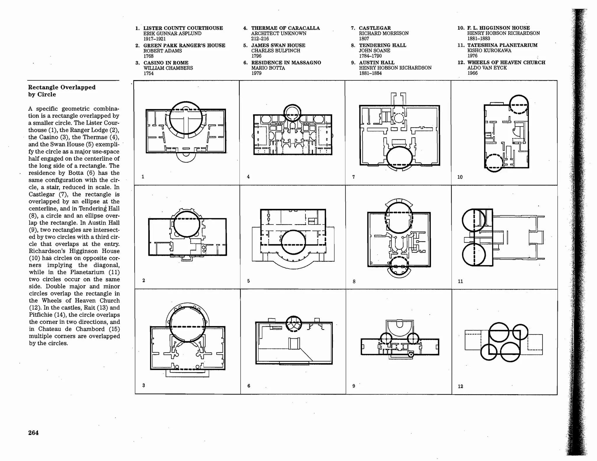 Precedents in Architecture - Analytic Diagrams, Formative Ideas, and Partis.pdf