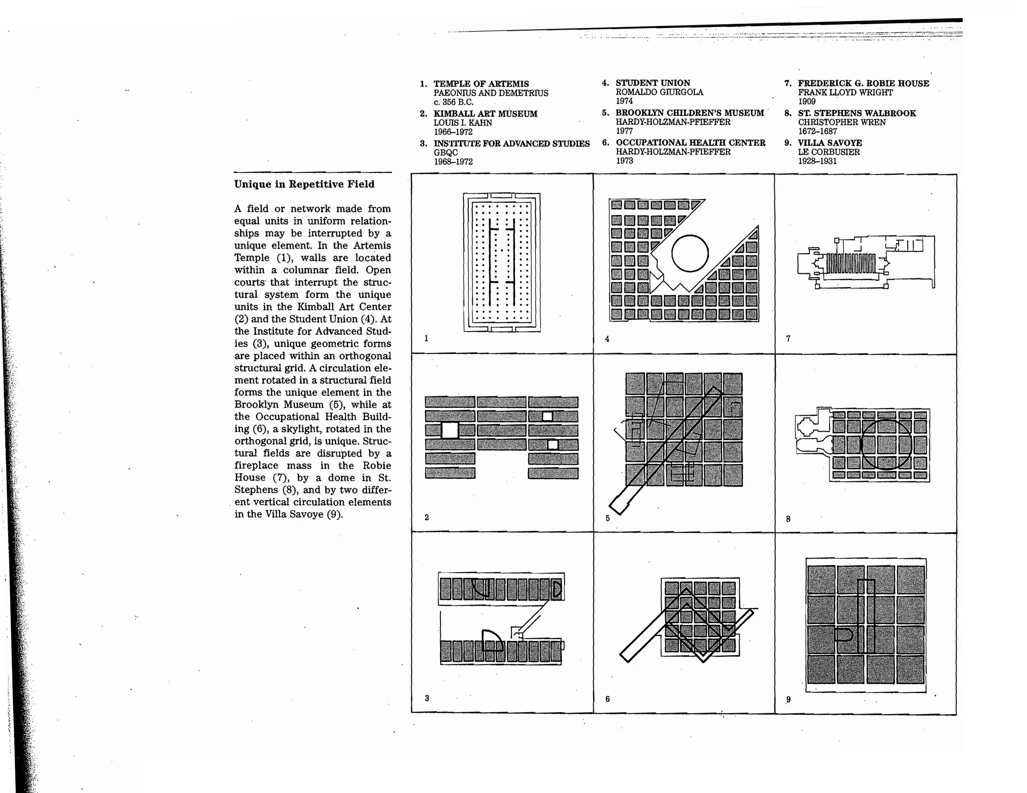 Precedents in Architecture - Analytic Diagrams, Formative Ideas, and Partis.pdf