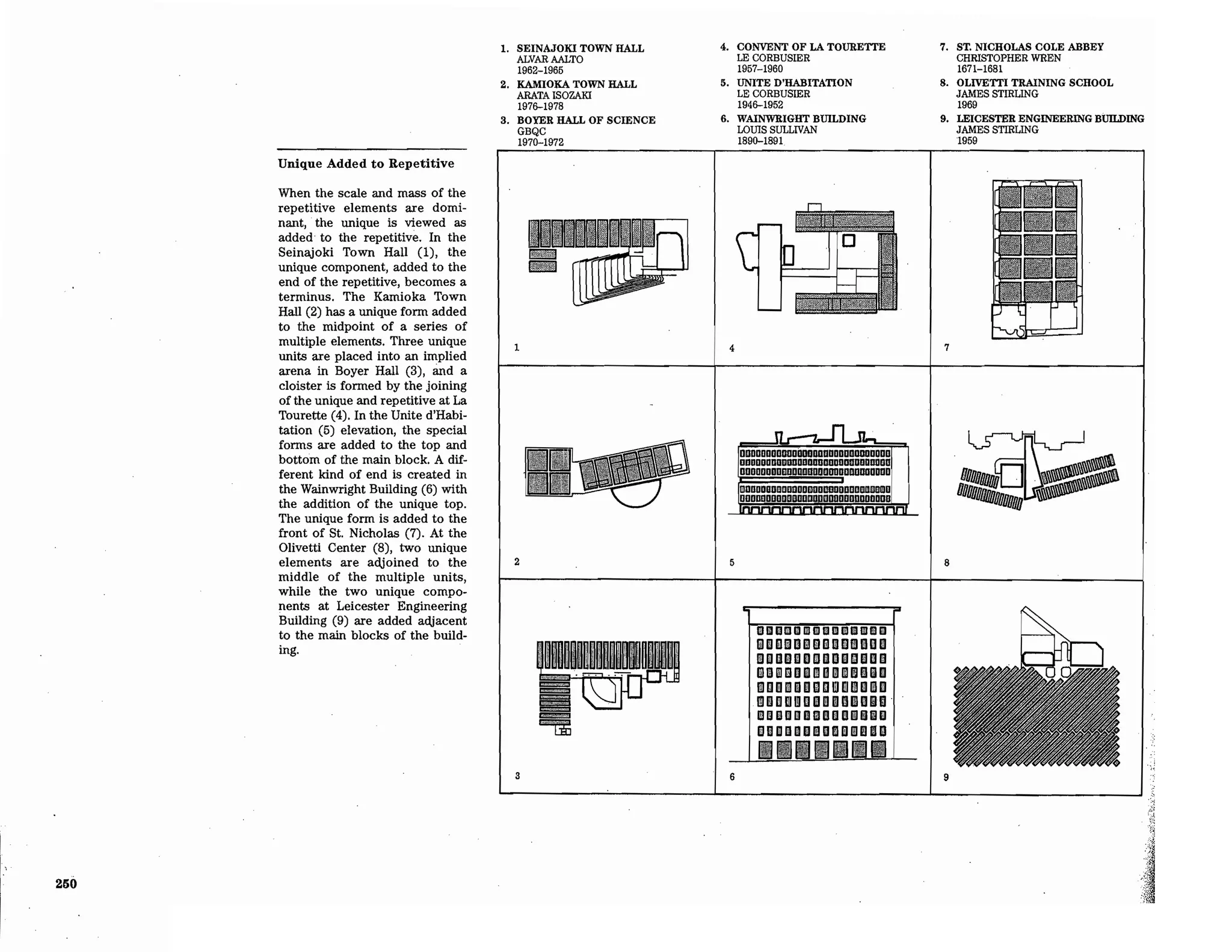 Precedents in Architecture - Analytic Diagrams, Formative Ideas, and Partis.pdf