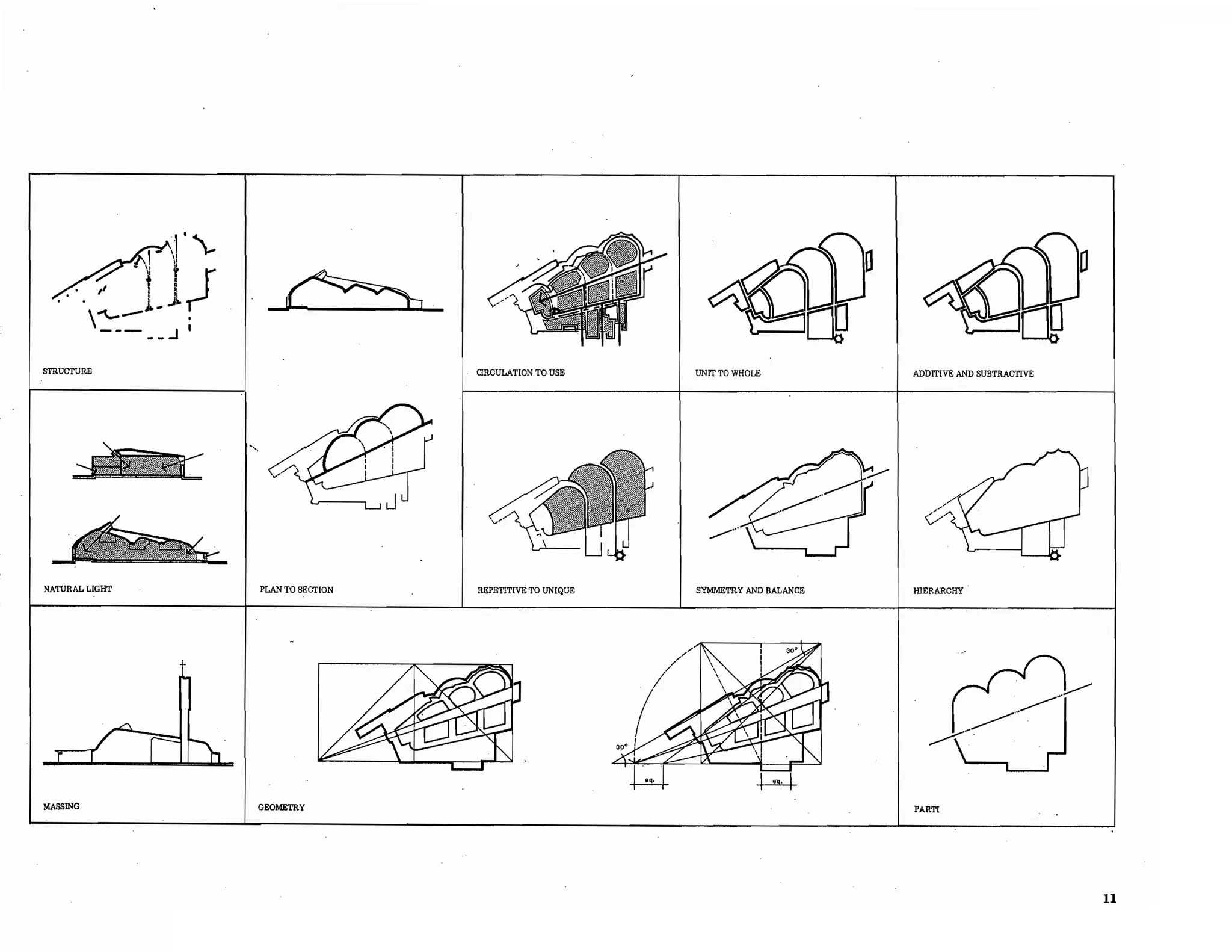 Precedents in Architecture - Analytic Diagrams, Formative Ideas, and Partis.pdf