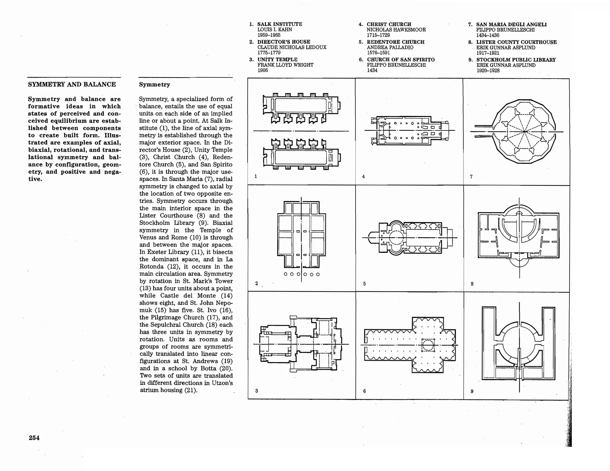 Precedents in Architecture - Analytic Diagrams, Formative Ideas, and Partis.pdf