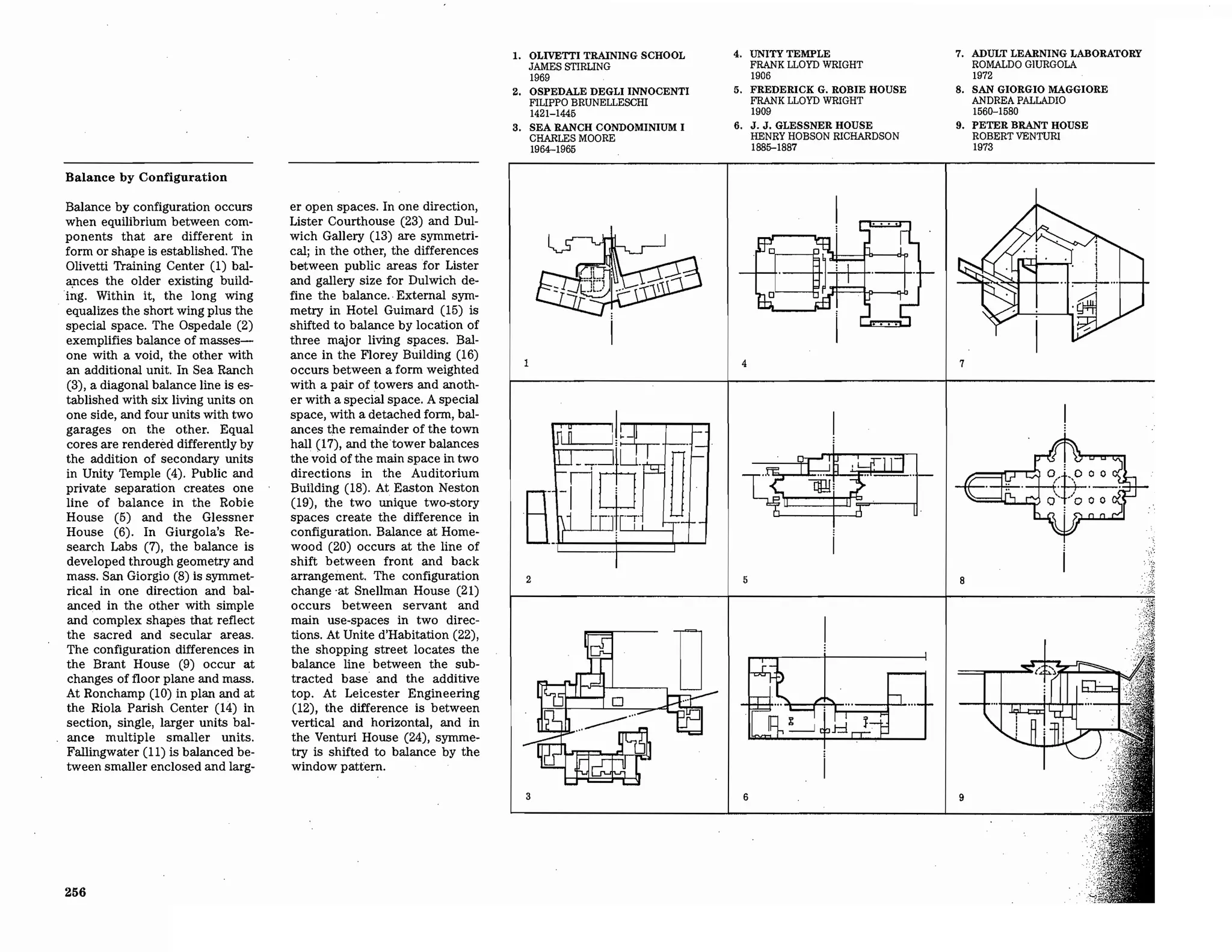 Precedents in Architecture - Analytic Diagrams, Formative Ideas, and Partis.pdf