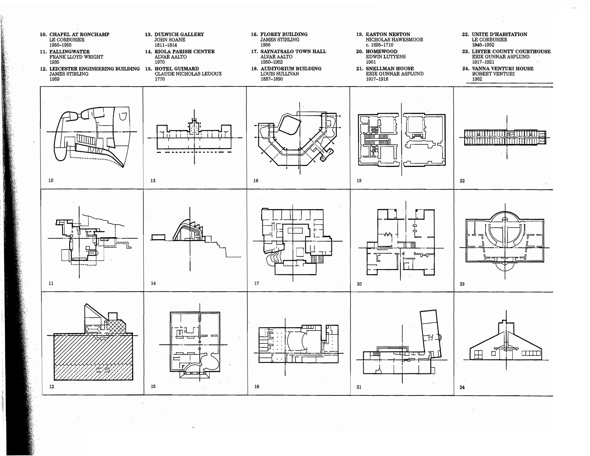 Precedents in Architecture - Analytic Diagrams, Formative Ideas, and Partis.pdf