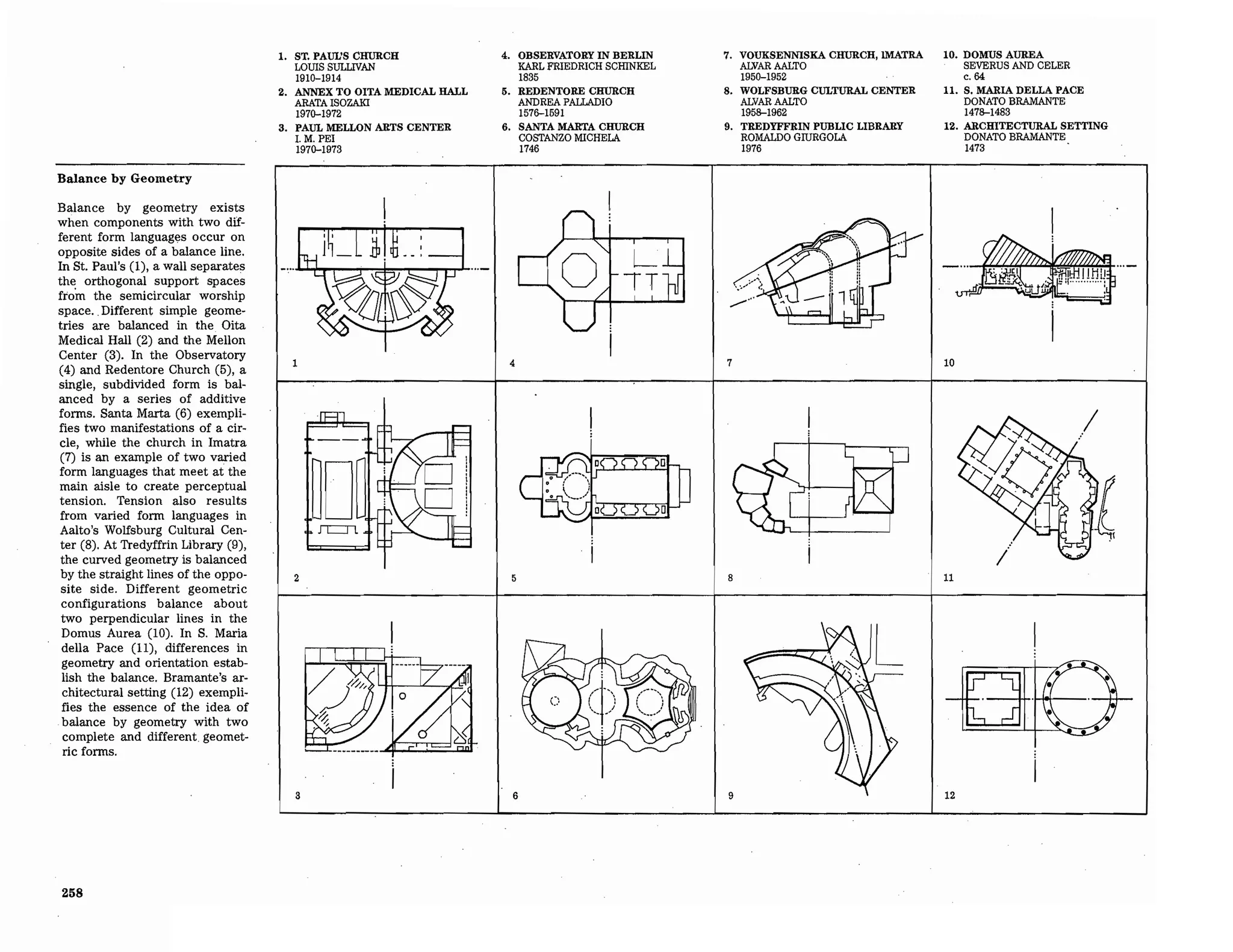 Precedents in Architecture - Analytic Diagrams, Formative Ideas, and Partis.pdf