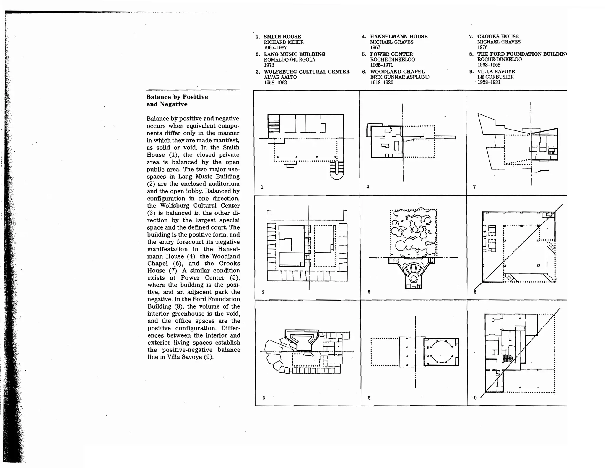 Precedents in Architecture - Analytic Diagrams, Formative Ideas, and Partis.pdf