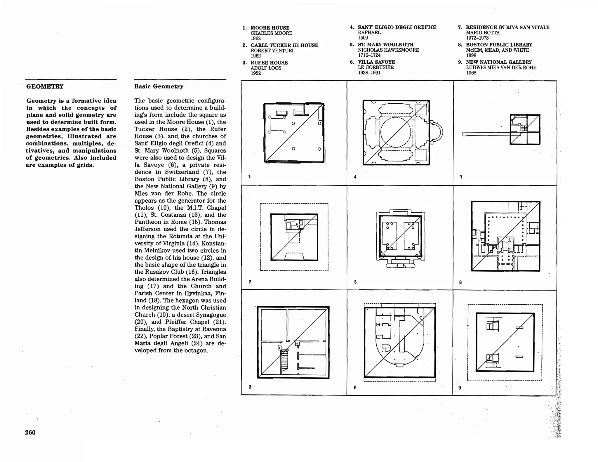 Precedents in Architecture - Analytic Diagrams, Formative Ideas, and Partis.pdf