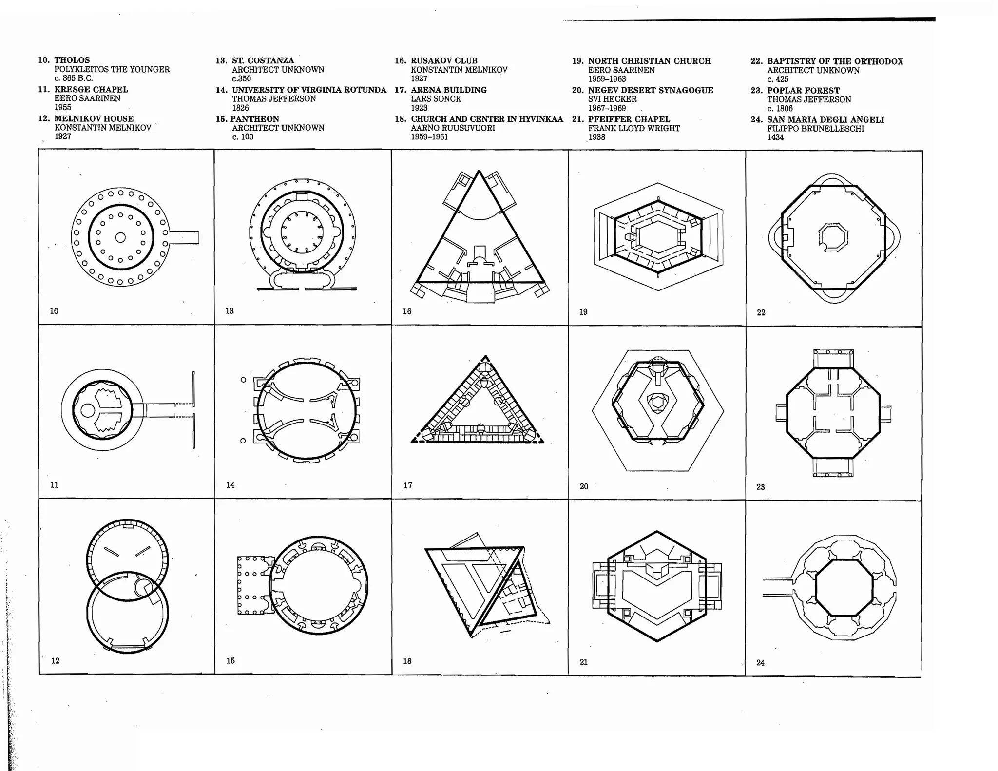 Precedents in Architecture - Analytic Diagrams, Formative Ideas, and Partis.pdf