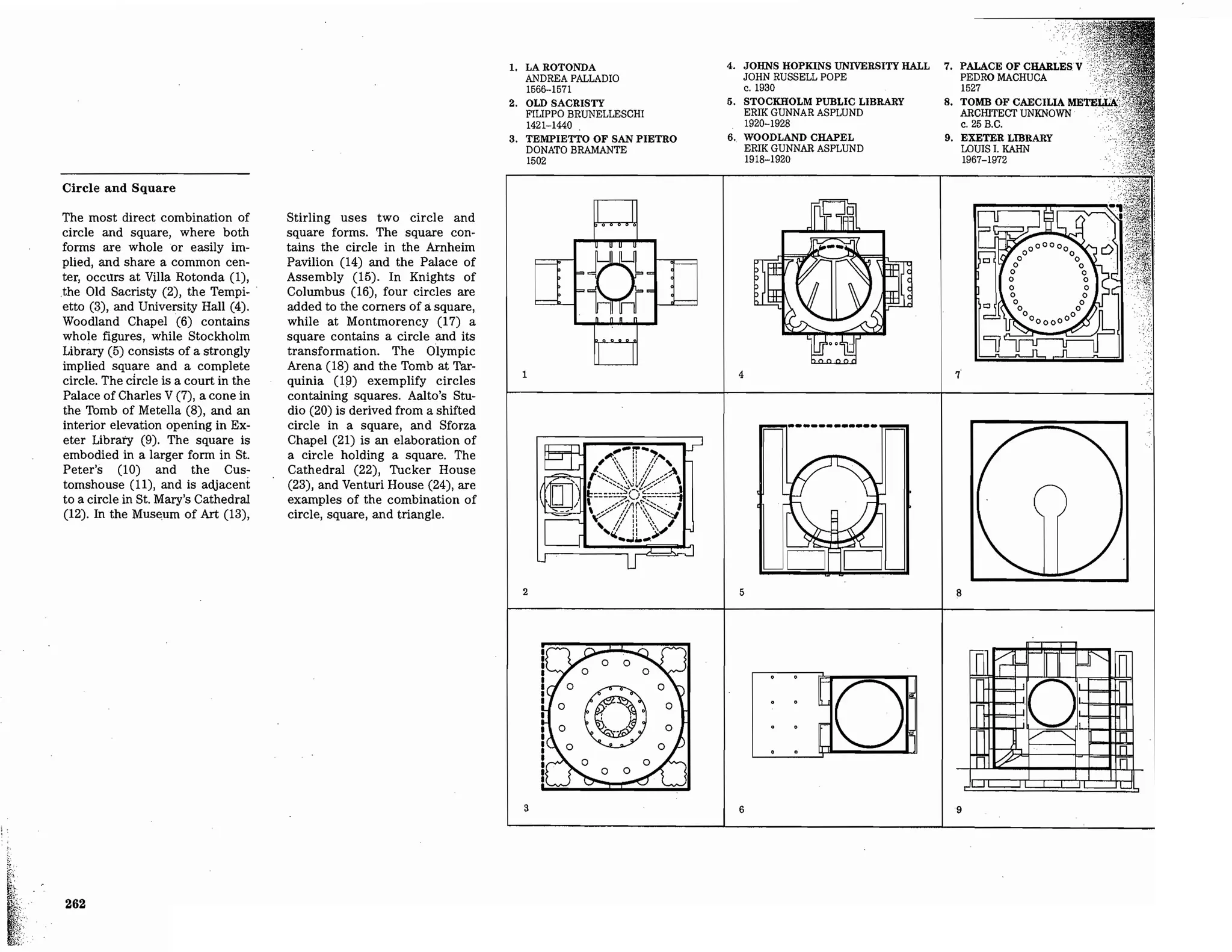 Precedents in Architecture - Analytic Diagrams, Formative Ideas, and Partis.pdf