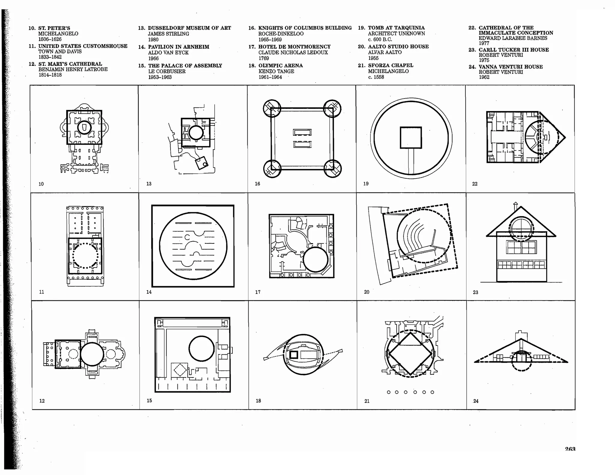 Precedents in Architecture - Analytic Diagrams, Formative Ideas, and Partis.pdf
