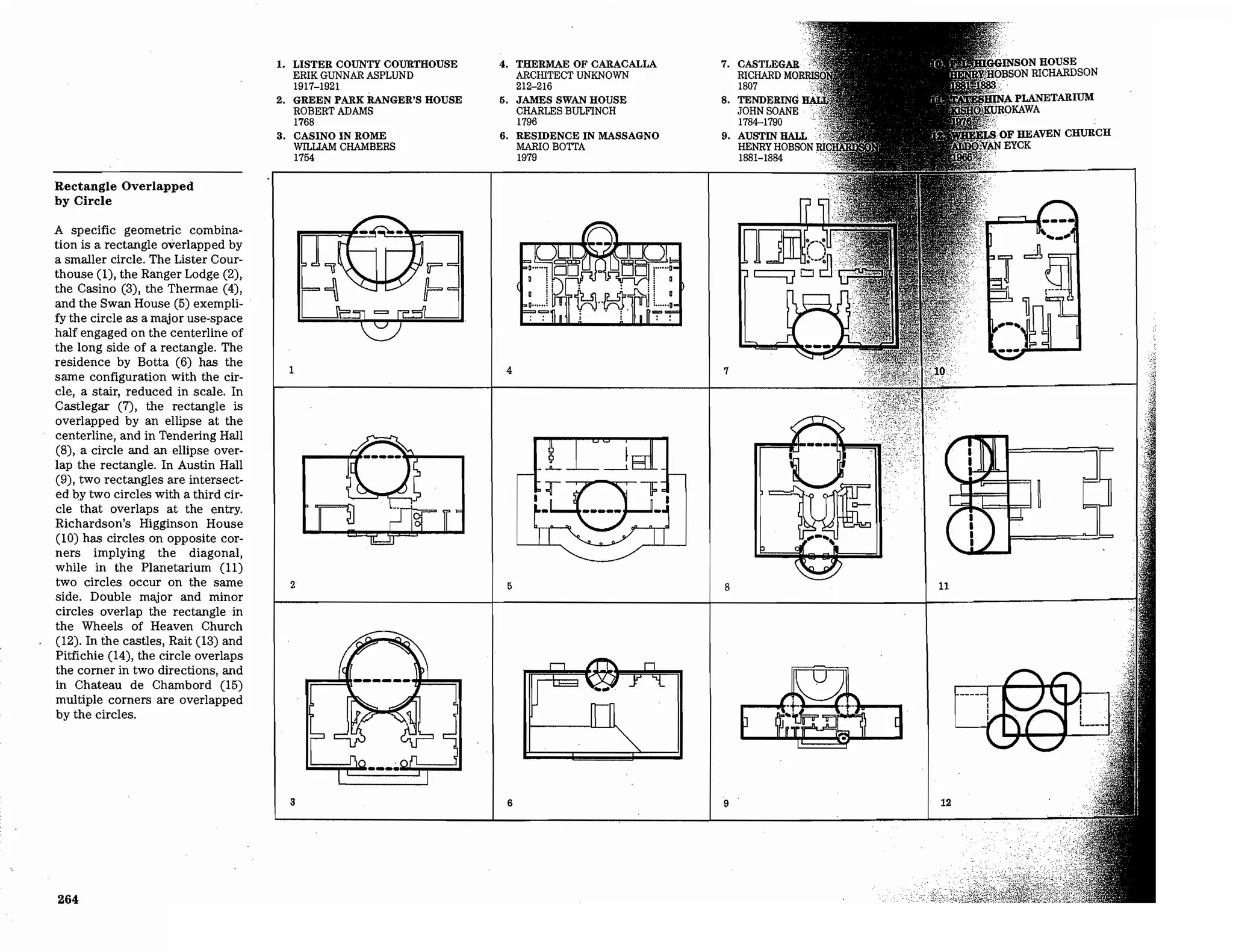 Precedents in Architecture - Analytic Diagrams, Formative Ideas, and Partis.pdf