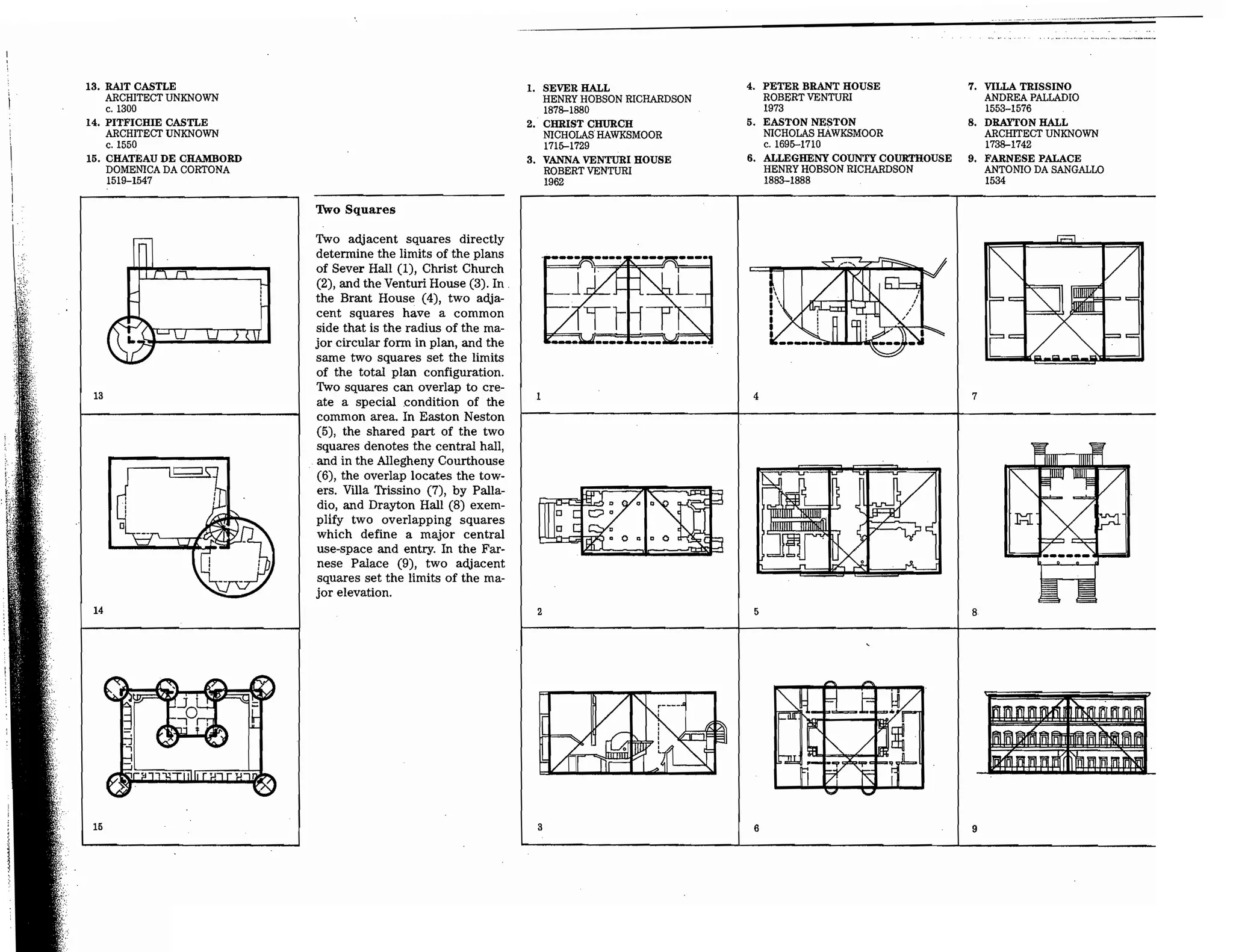 Precedents in Architecture - Analytic Diagrams, Formative Ideas, and Partis.pdf