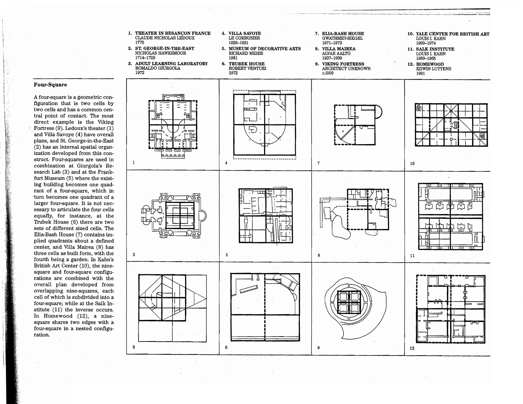 Precedents in Architecture - Analytic Diagrams, Formative Ideas, and Partis.pdf