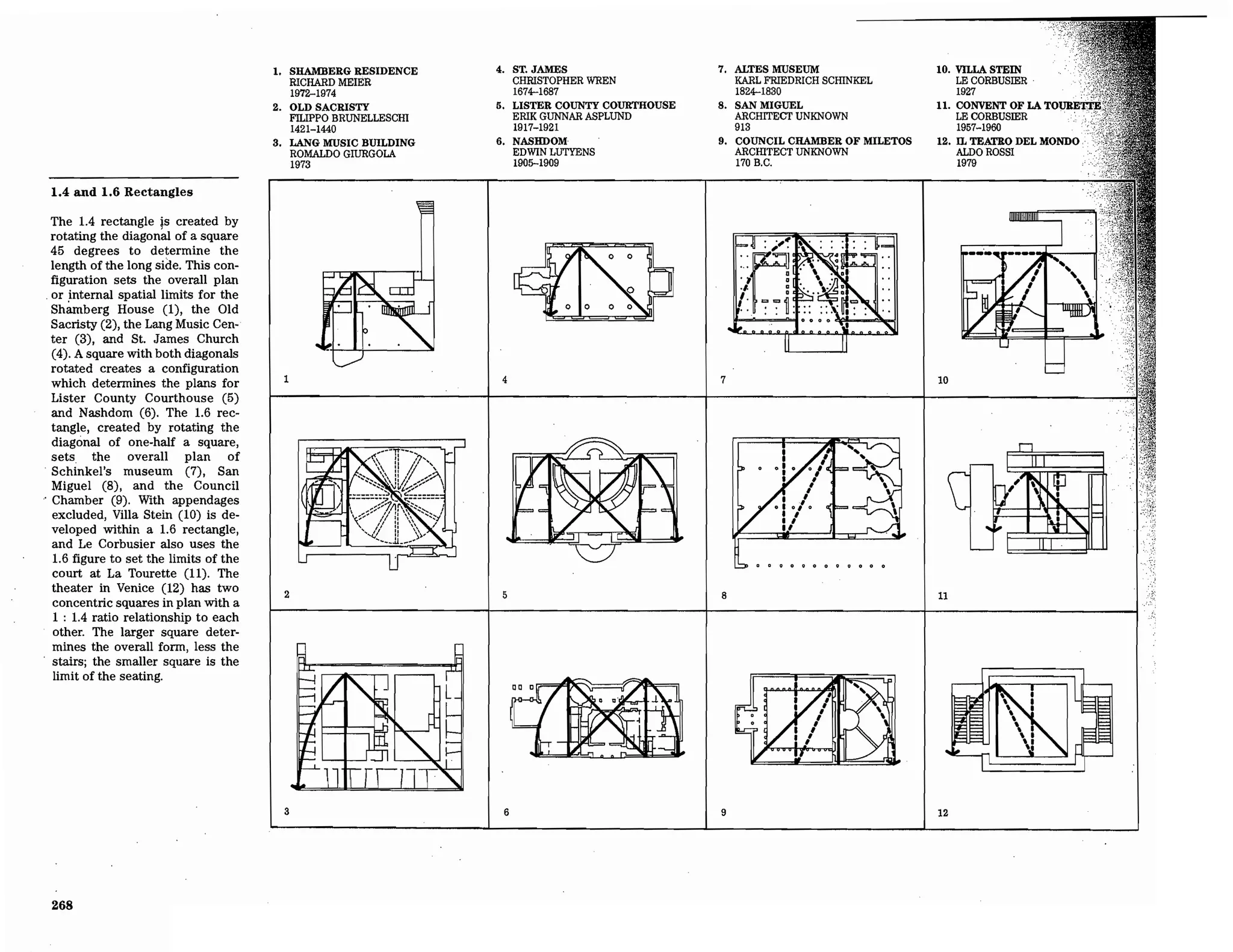 Precedents in Architecture - Analytic Diagrams, Formative Ideas, and Partis.pdf