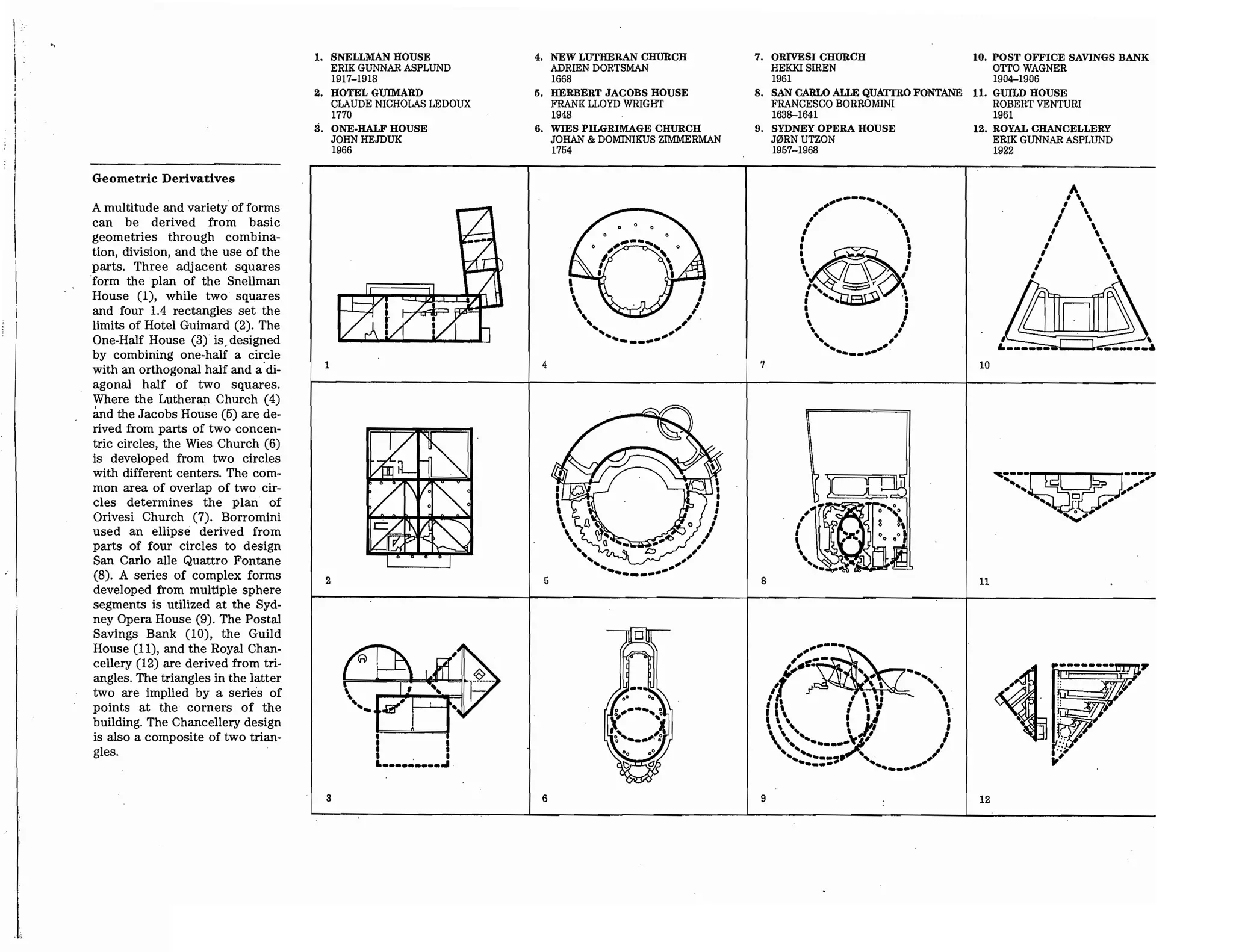 Precedents in Architecture - Analytic Diagrams, Formative Ideas, and Partis.pdf