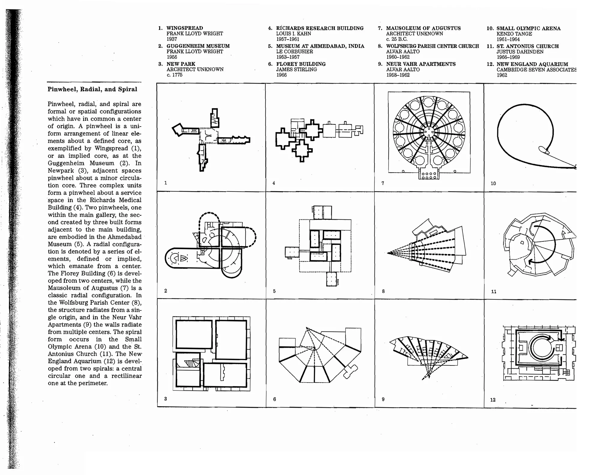 Precedents in Architecture - Analytic Diagrams, Formative Ideas, and Partis.pdf