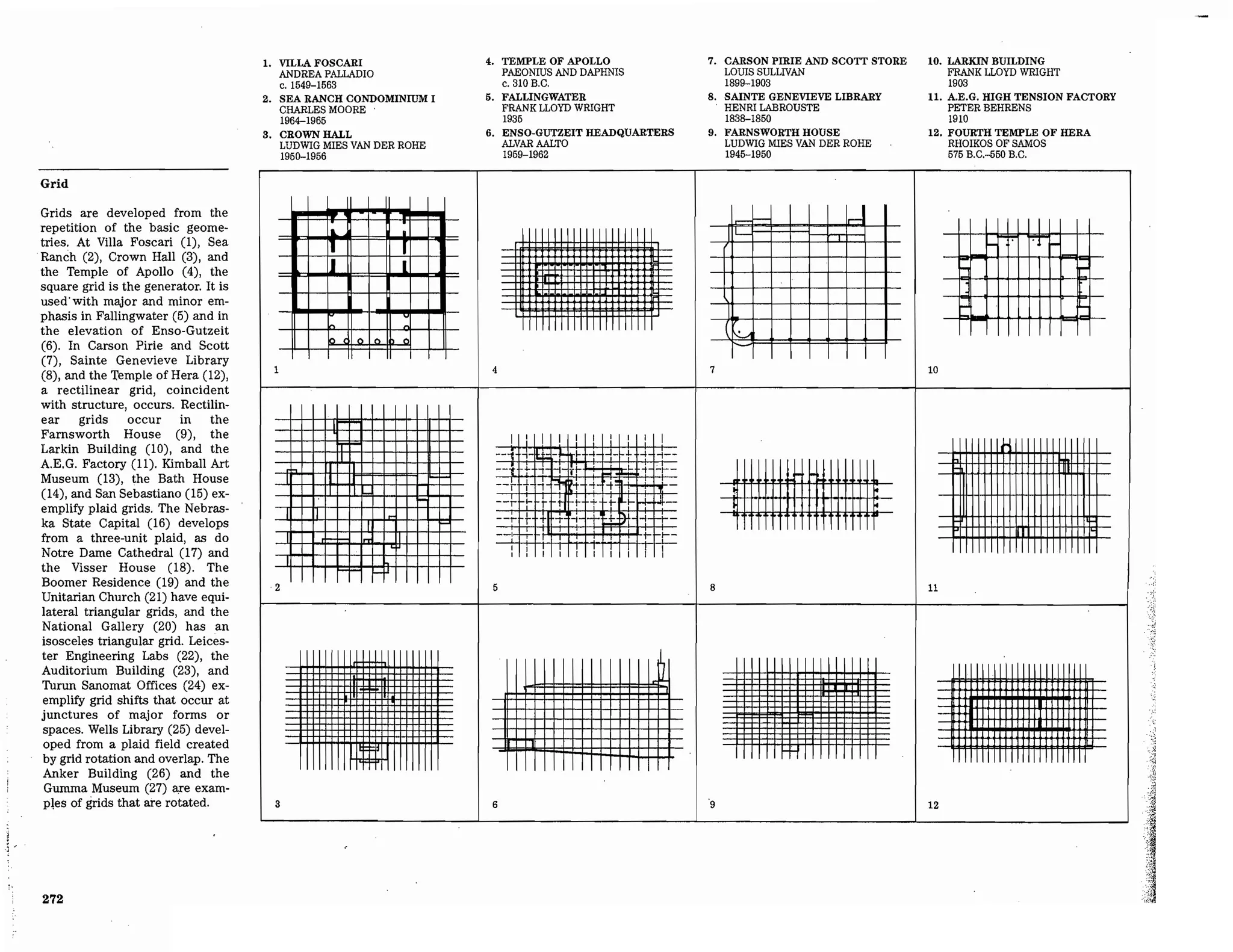 Precedents in Architecture - Analytic Diagrams, Formative Ideas, and Partis.pdf