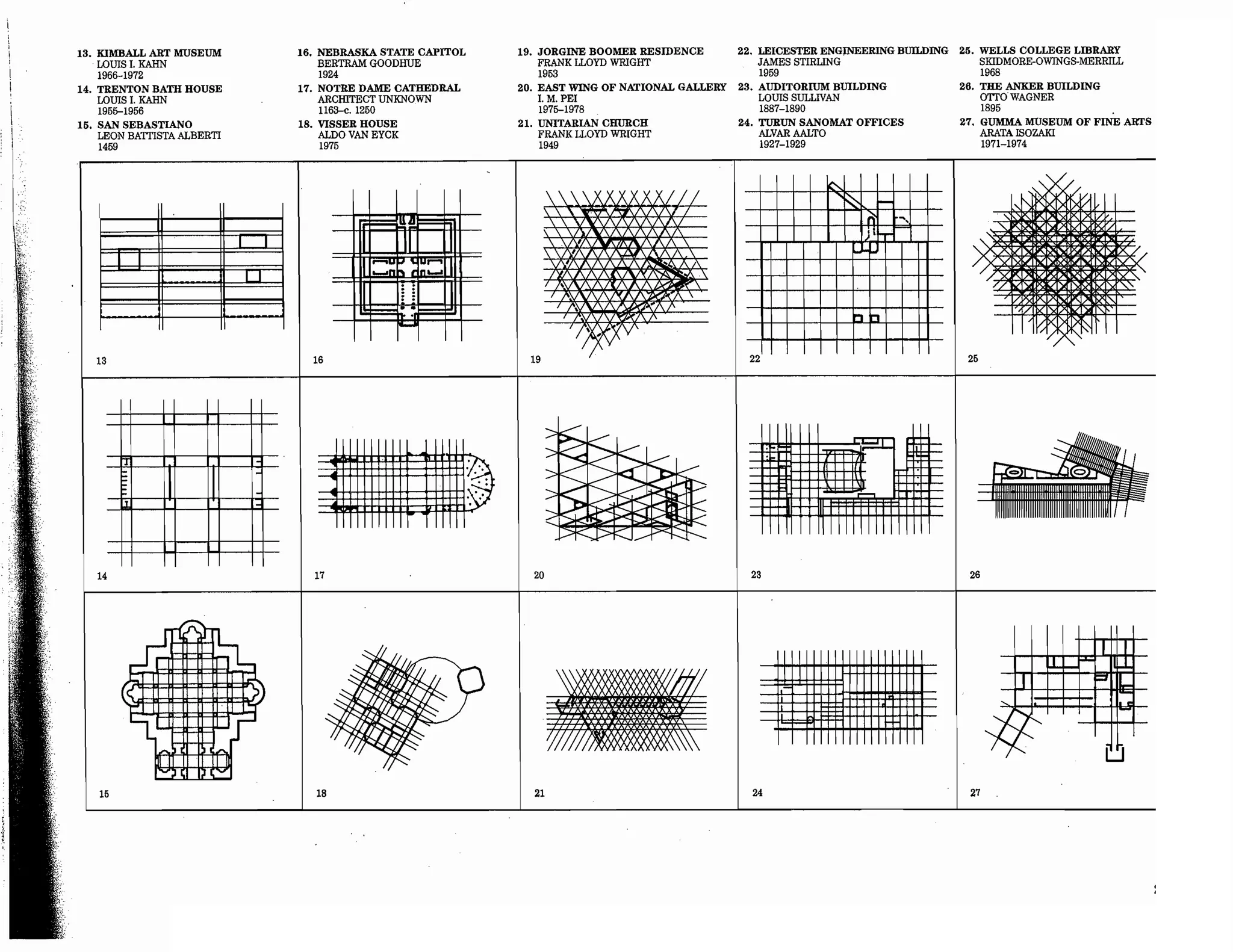 Precedents in Architecture - Analytic Diagrams, Formative Ideas, and Partis.pdf