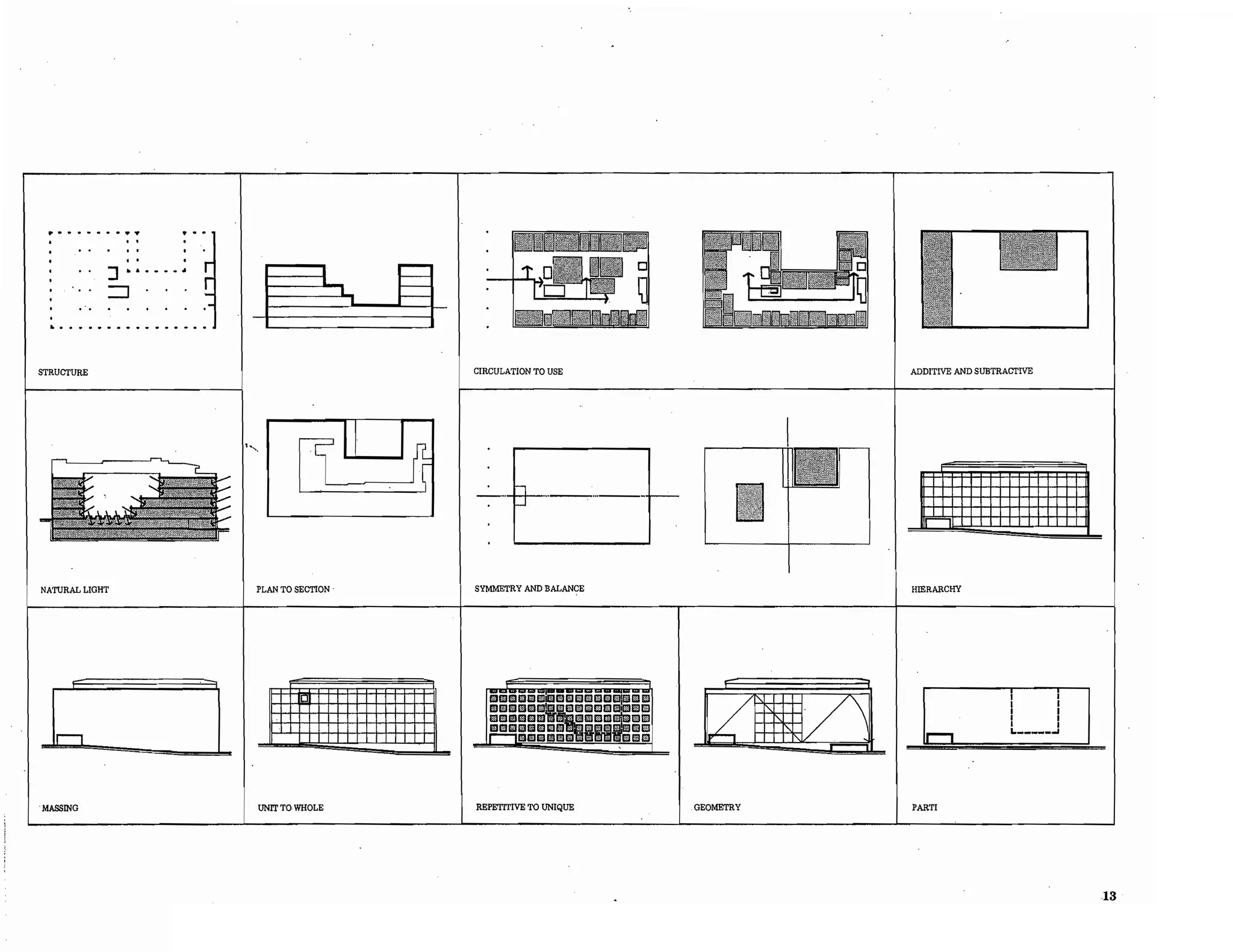 Precedents in Architecture - Analytic Diagrams, Formative Ideas, and Partis.pdf