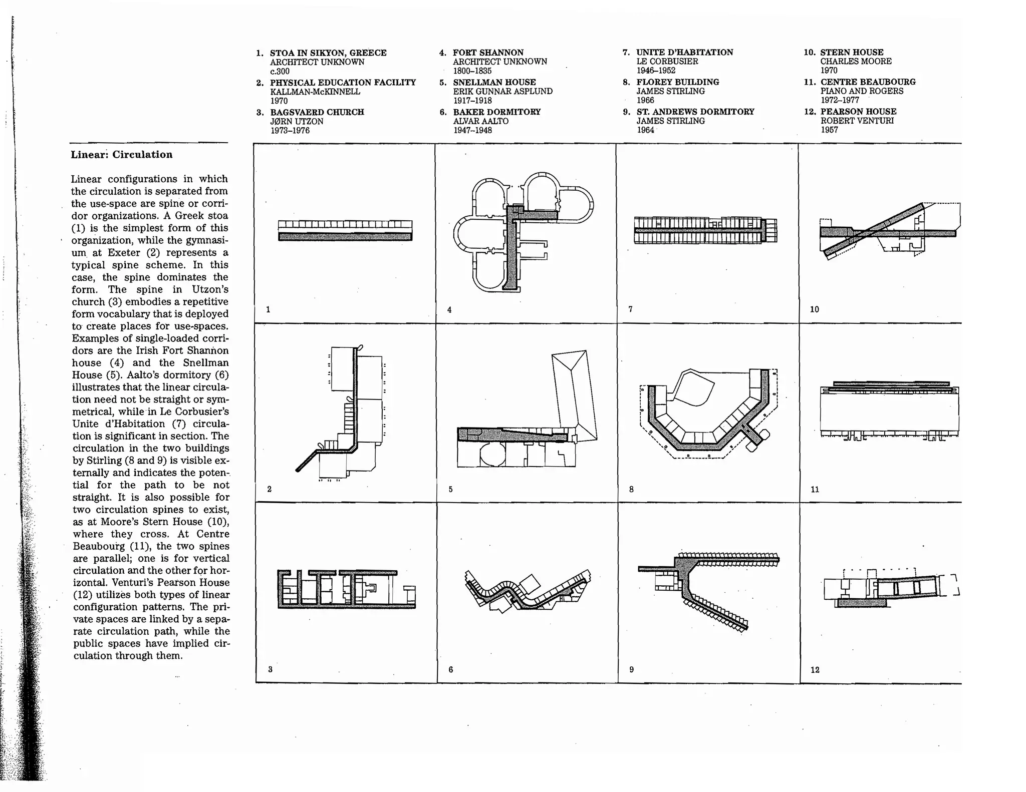Precedents in Architecture - Analytic Diagrams, Formative Ideas, and Partis.pdf