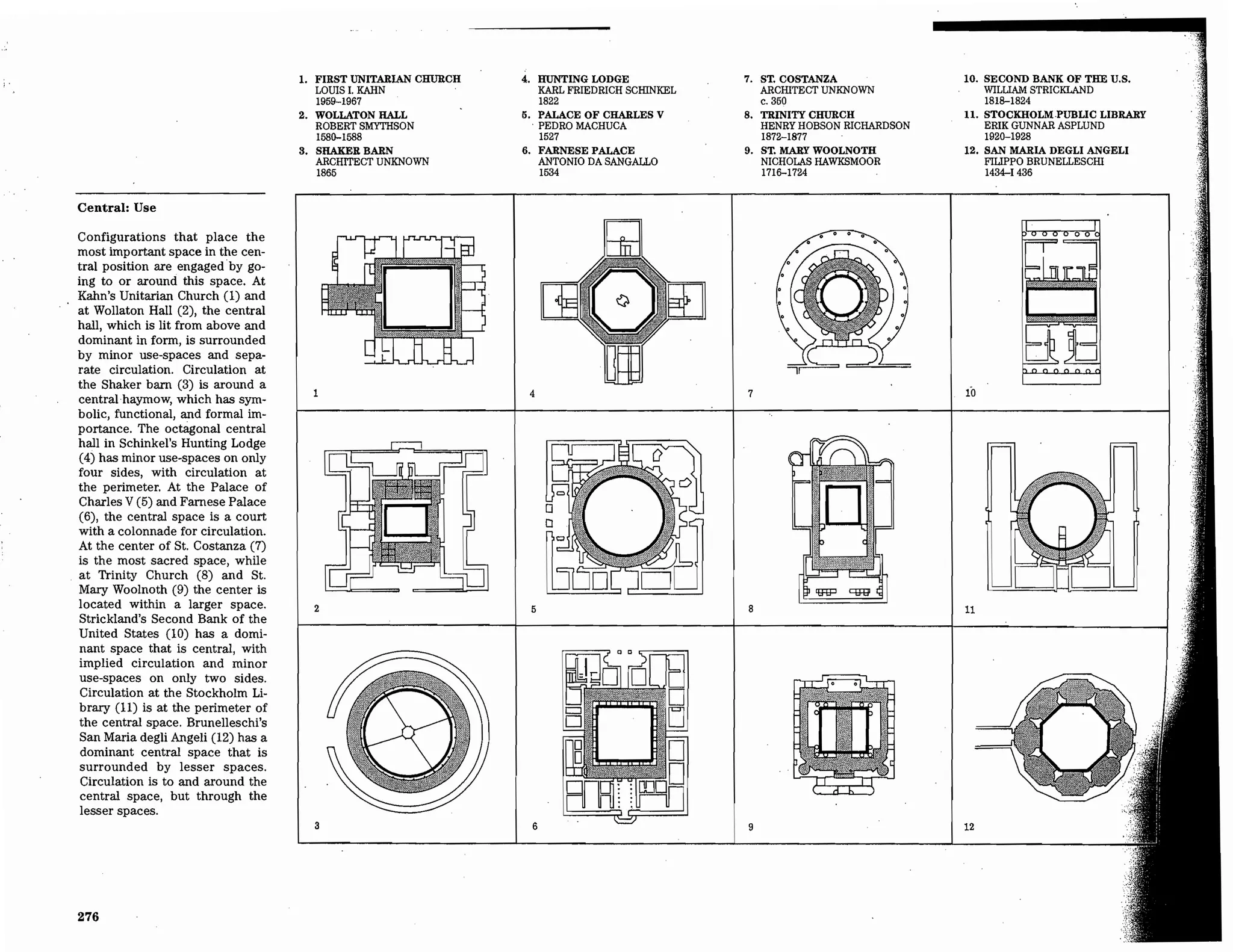 Precedents in Architecture - Analytic Diagrams, Formative Ideas, and Partis.pdf