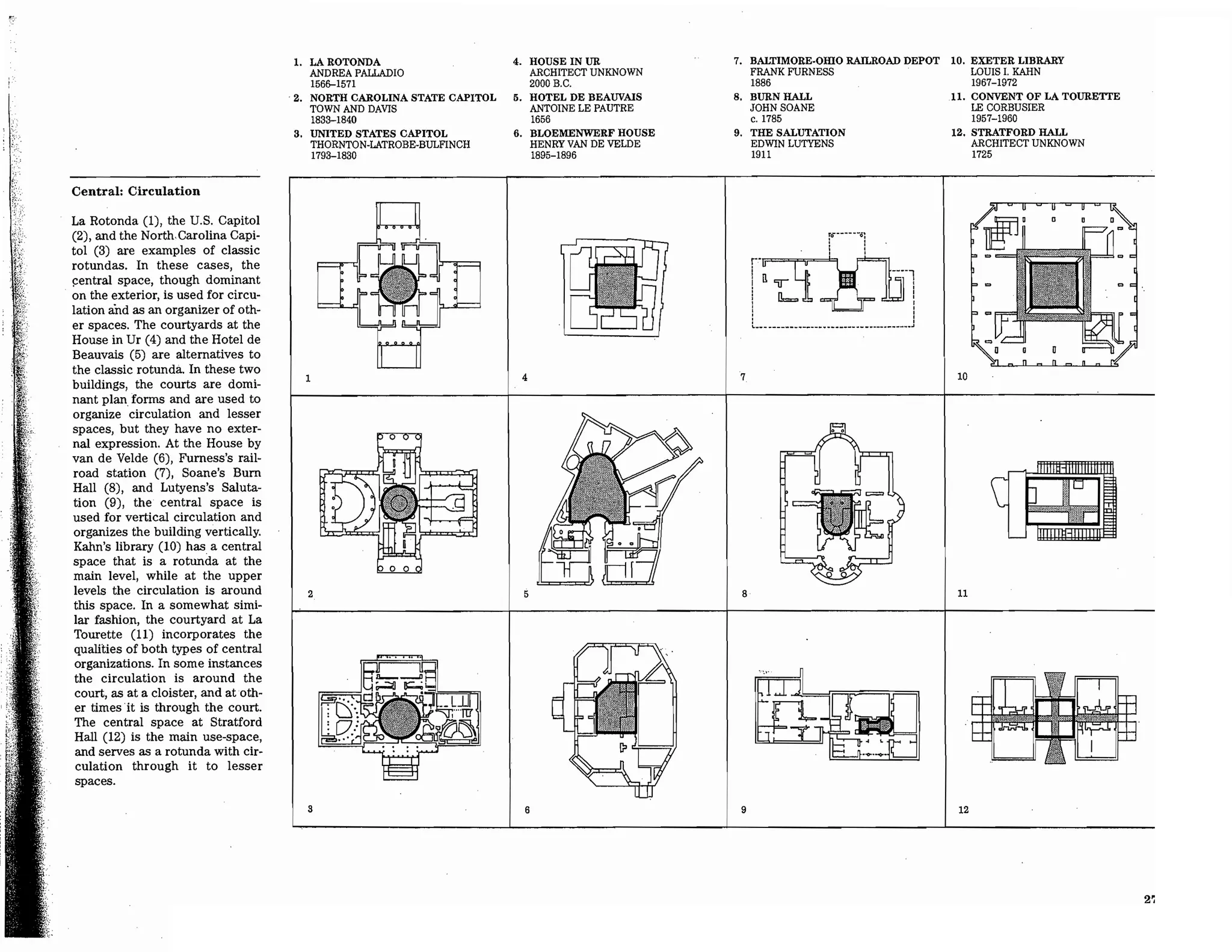 Precedents in Architecture - Analytic Diagrams, Formative Ideas, and Partis.pdf