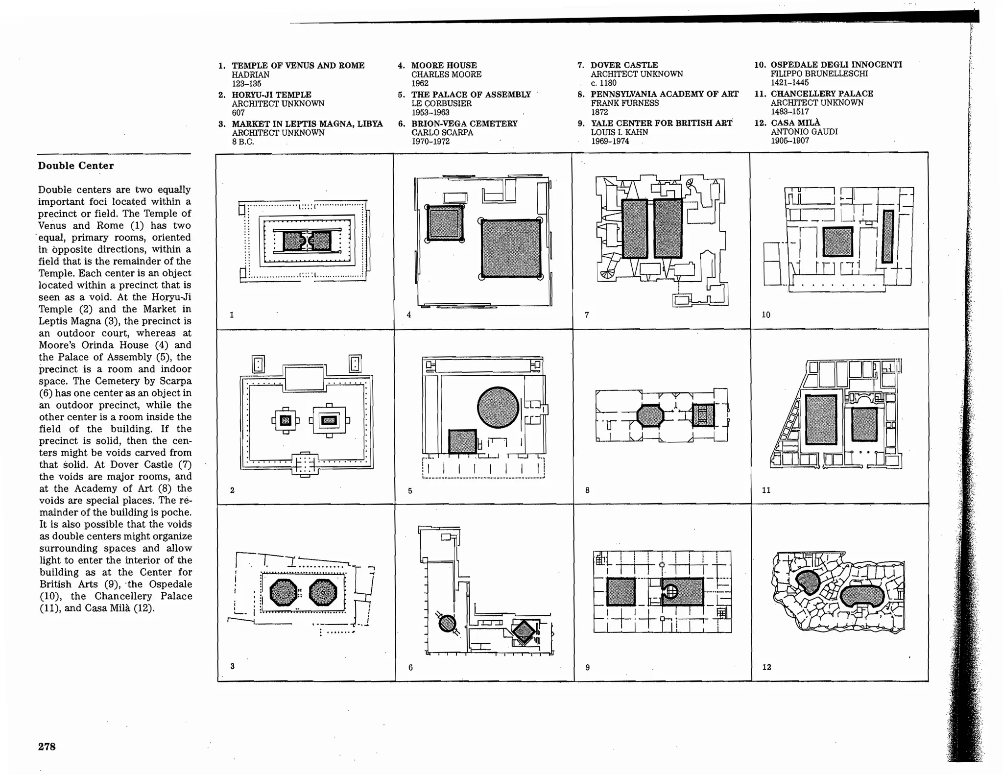 Precedents in Architecture - Analytic Diagrams, Formative Ideas, and Partis.pdf