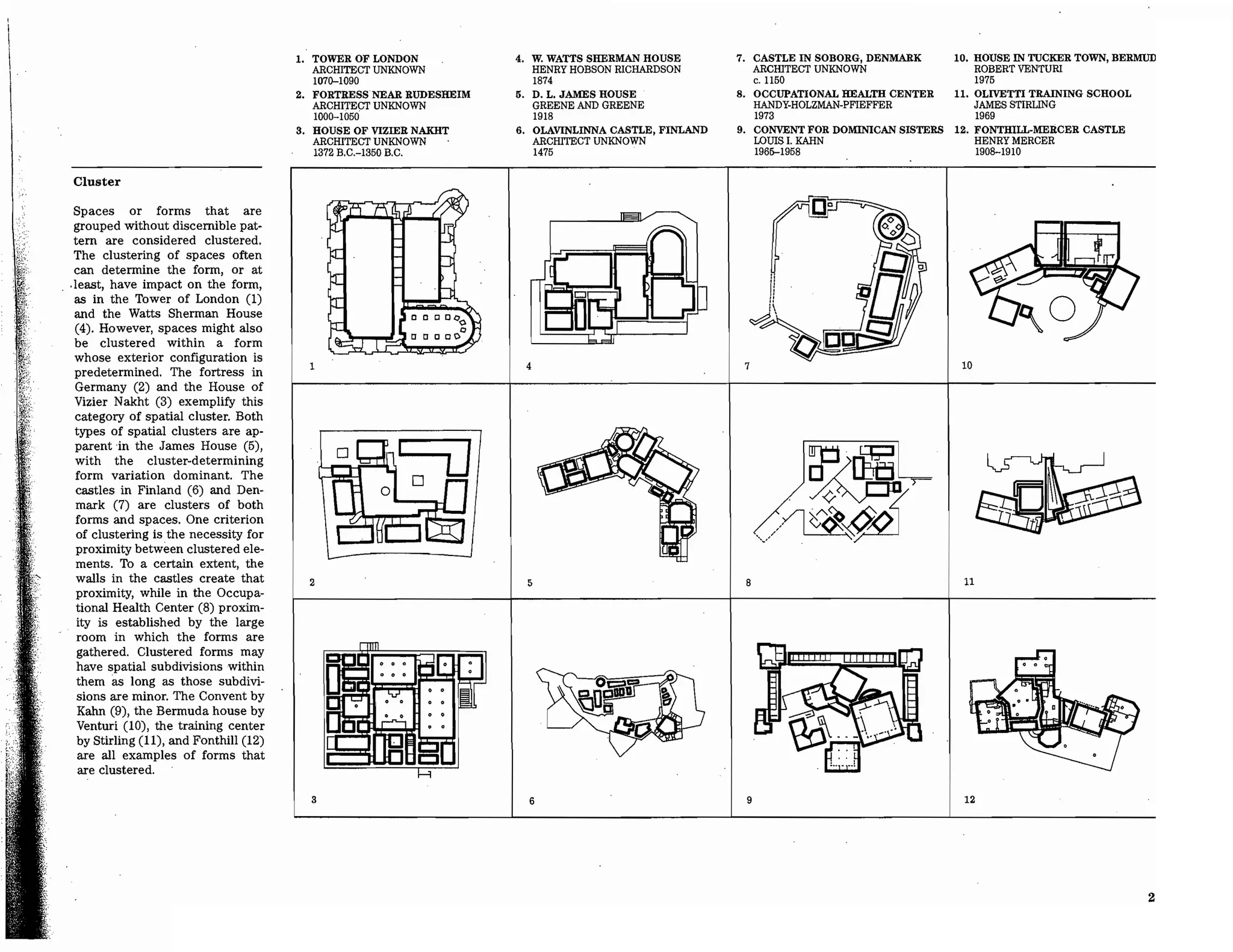 Precedents in Architecture - Analytic Diagrams, Formative Ideas, and Partis.pdf