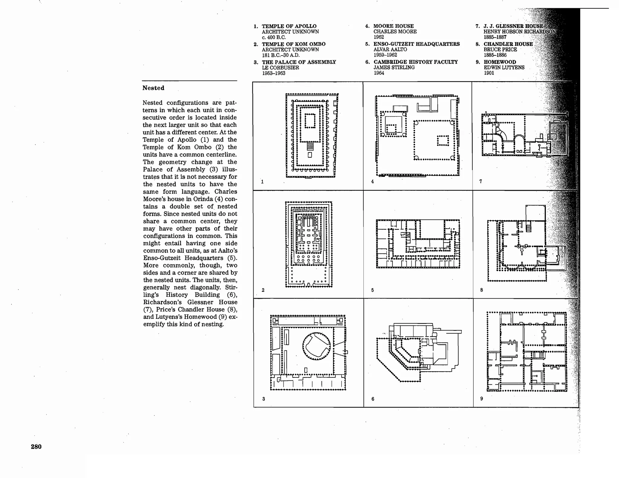 Precedents in Architecture - Analytic Diagrams, Formative Ideas, and Partis.pdf
