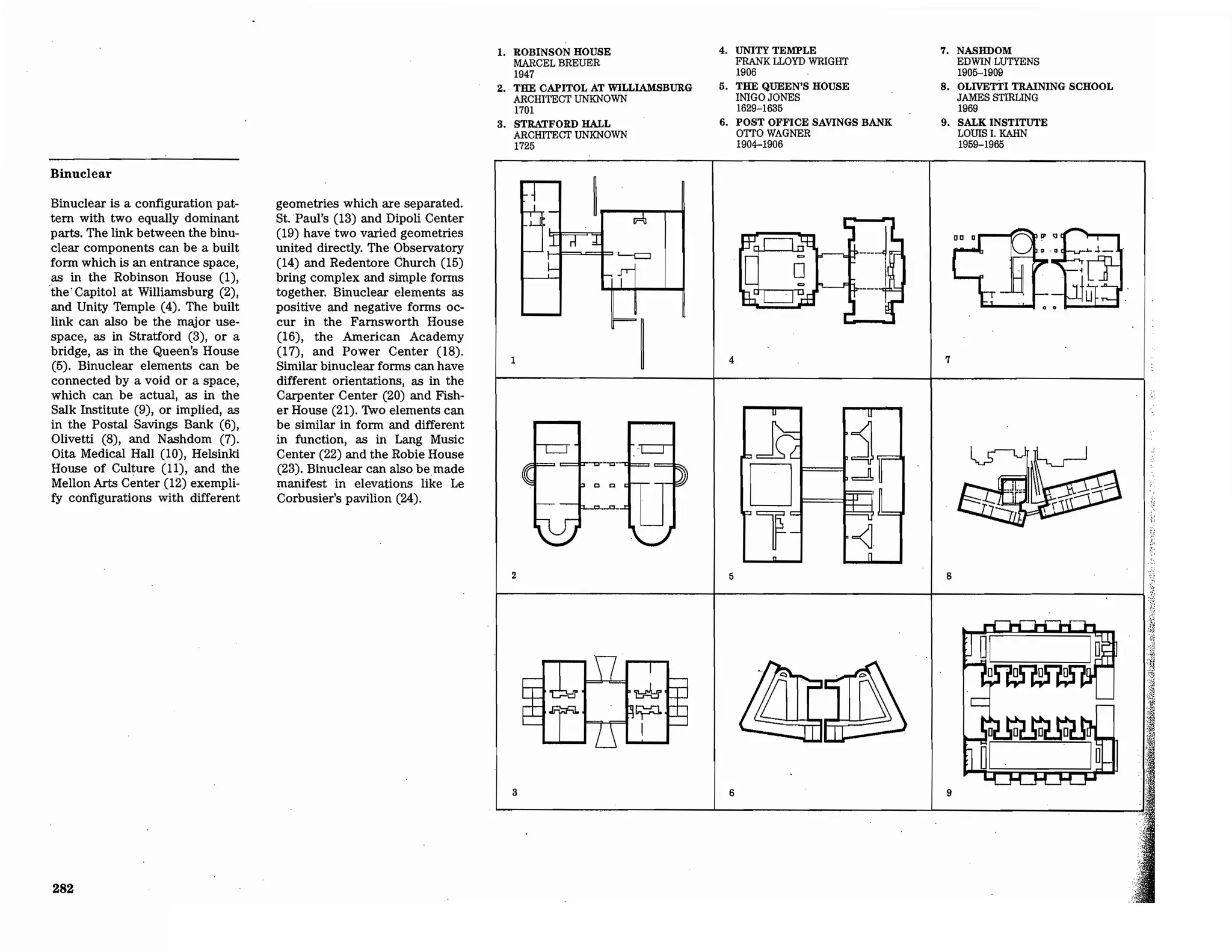 Precedents in Architecture - Analytic Diagrams, Formative Ideas, and Partis.pdf