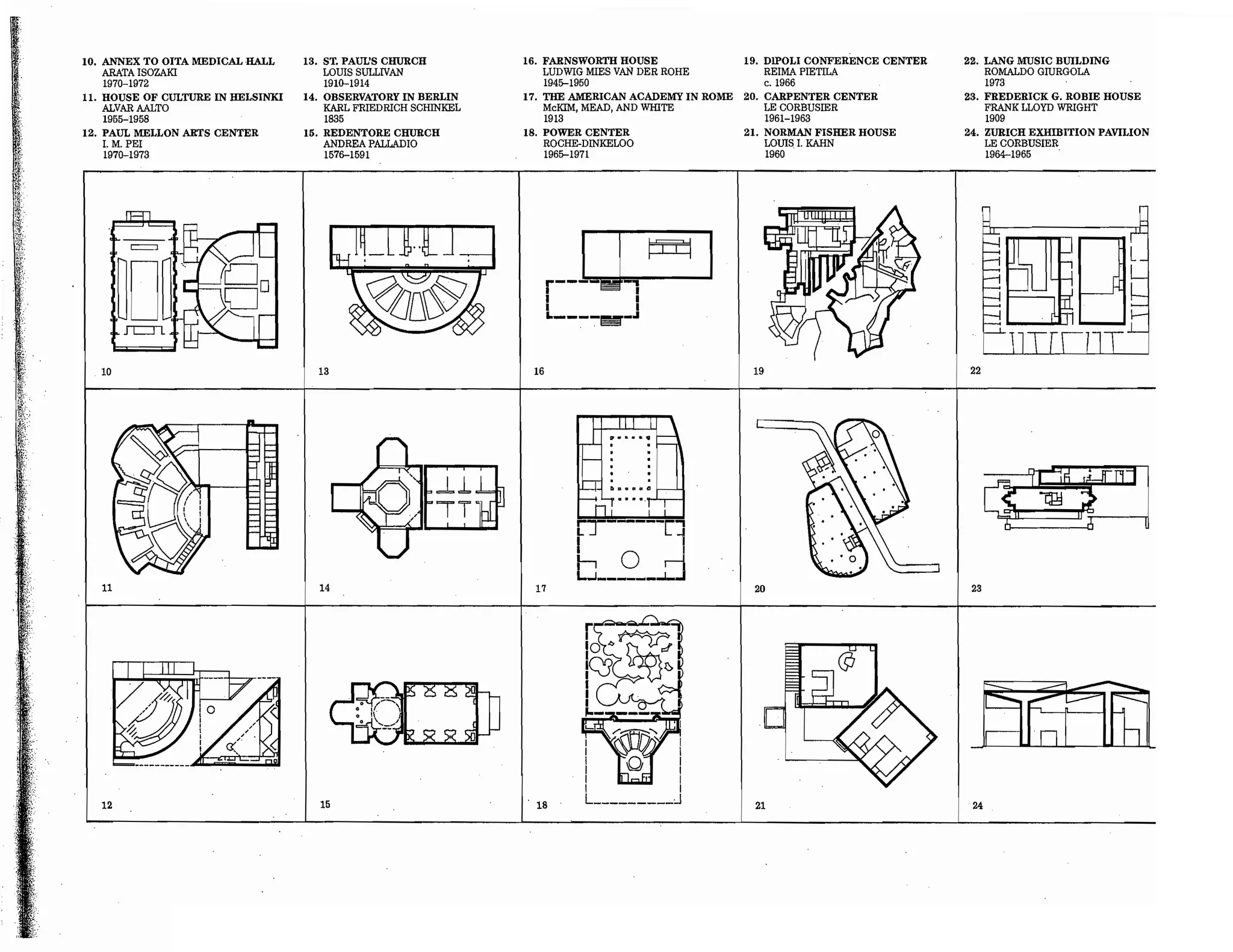 Precedents in Architecture - Analytic Diagrams, Formative Ideas, and Partis.pdf