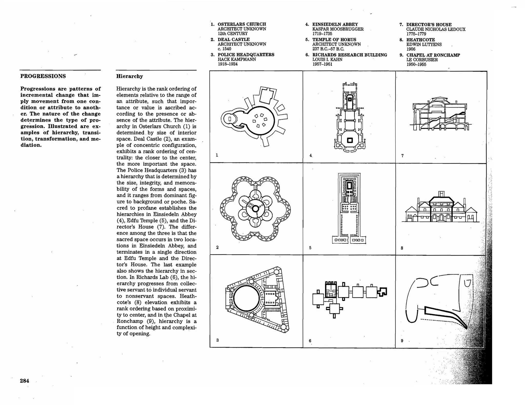 Precedents in Architecture - Analytic Diagrams, Formative Ideas, and Partis.pdf