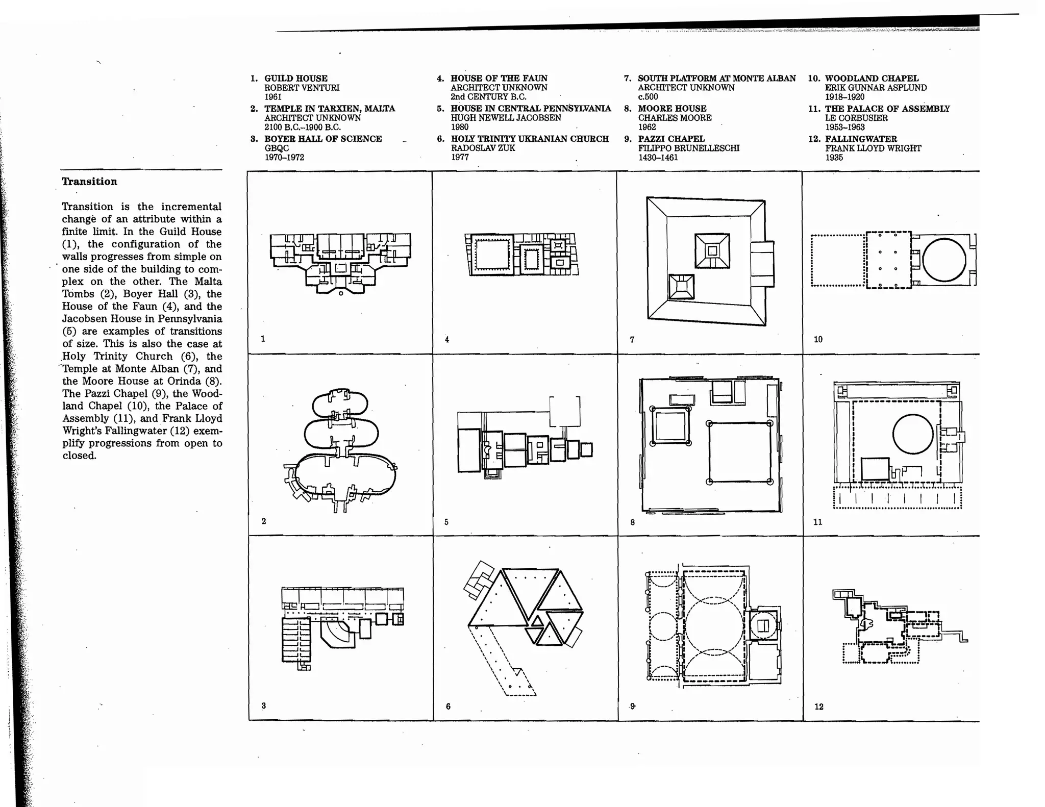 Precedents in Architecture - Analytic Diagrams, Formative Ideas, and Partis.pdf