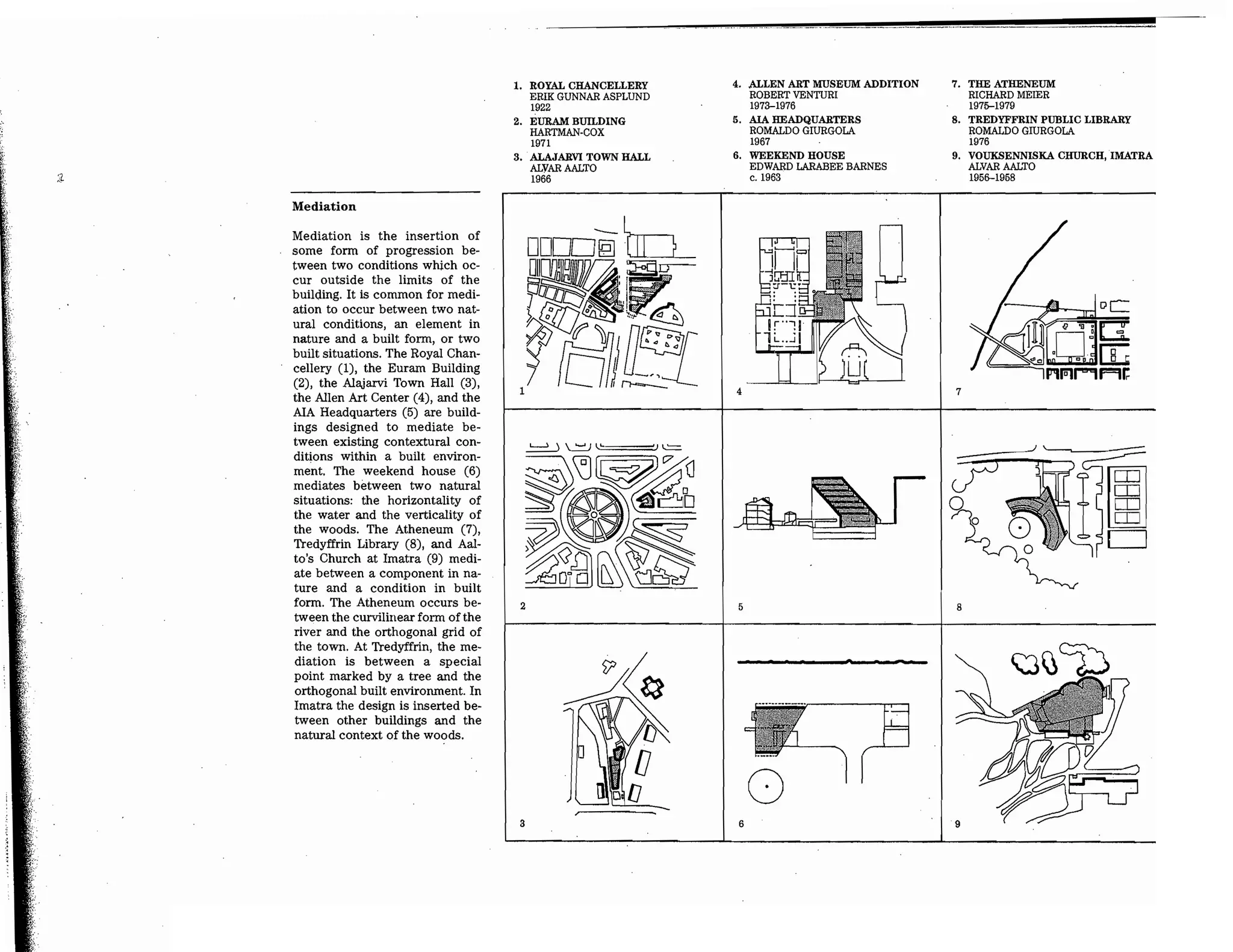 Precedents in Architecture - Analytic Diagrams, Formative Ideas, and Partis.pdf