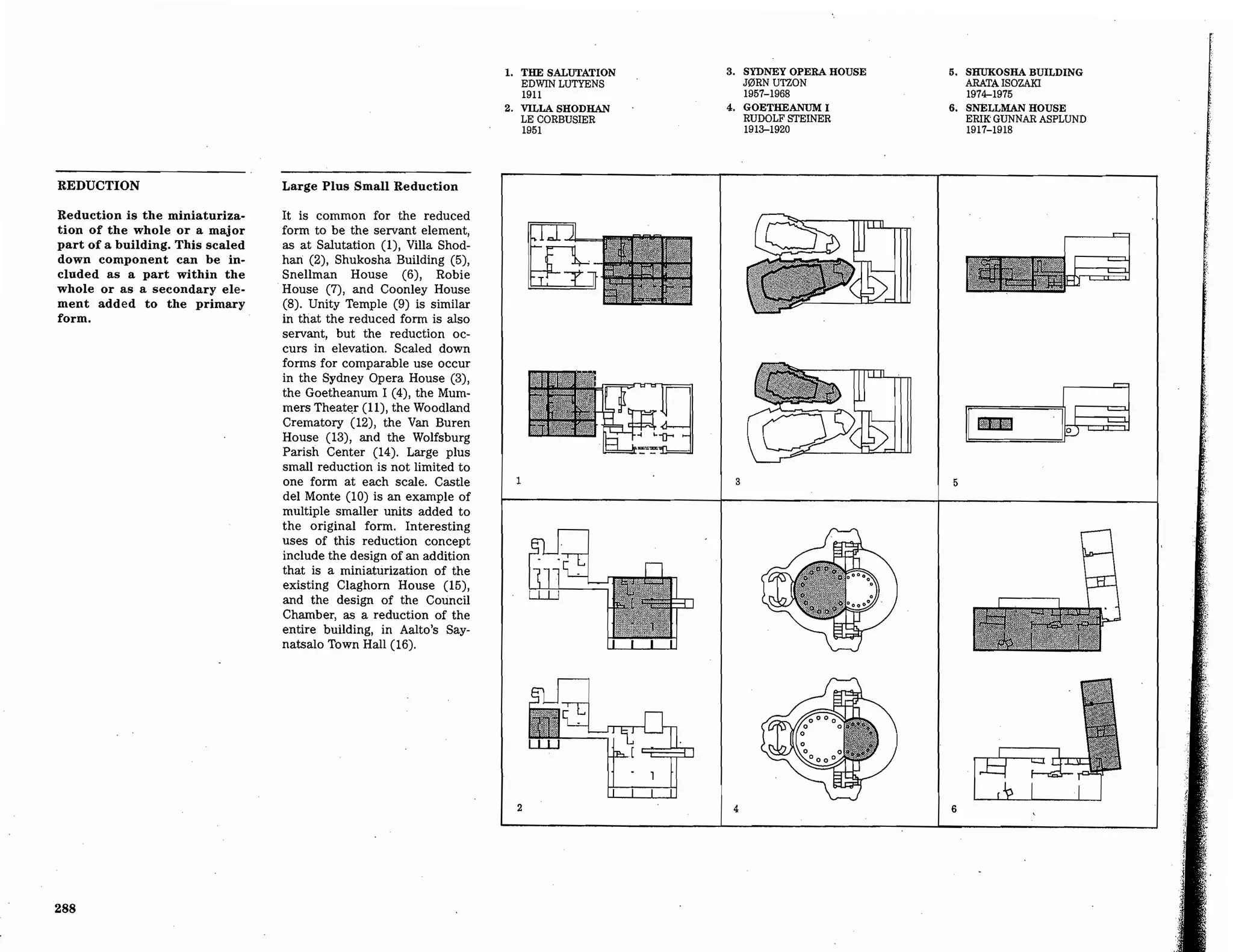 Precedents in Architecture - Analytic Diagrams, Formative Ideas, and Partis.pdf