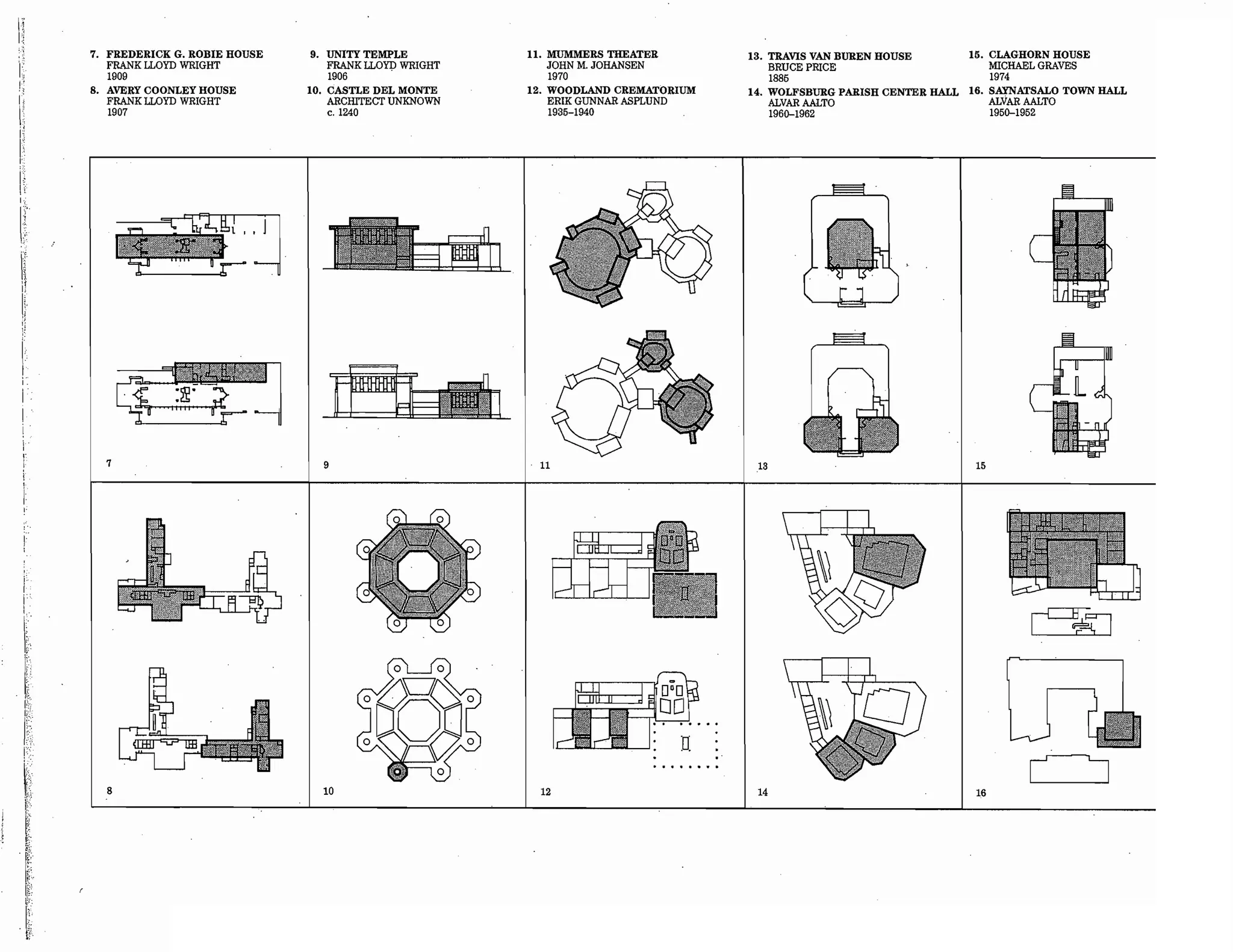 Precedents in Architecture - Analytic Diagrams, Formative Ideas, and Partis.pdf