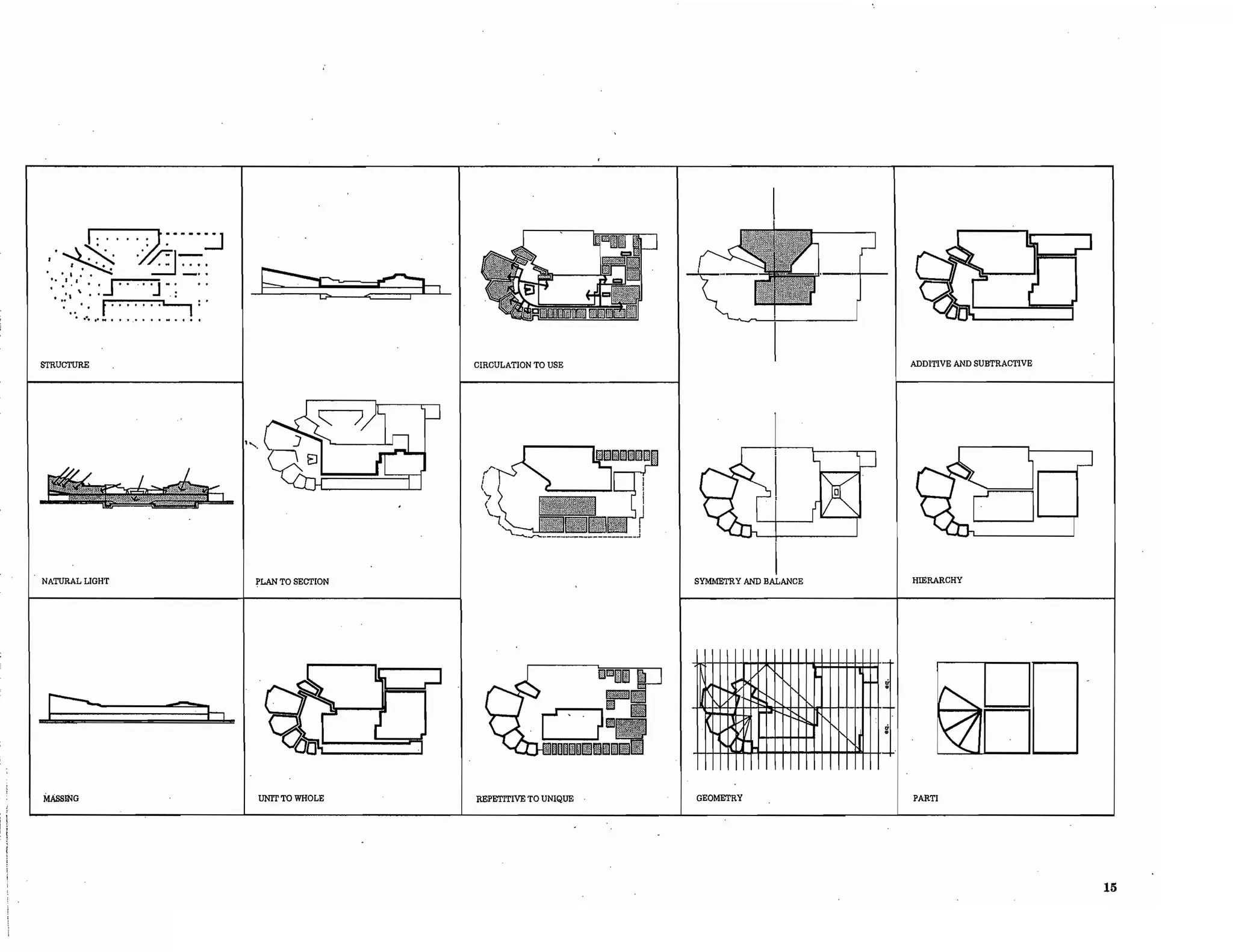 Precedents in Architecture - Analytic Diagrams, Formative Ideas, and Partis.pdf