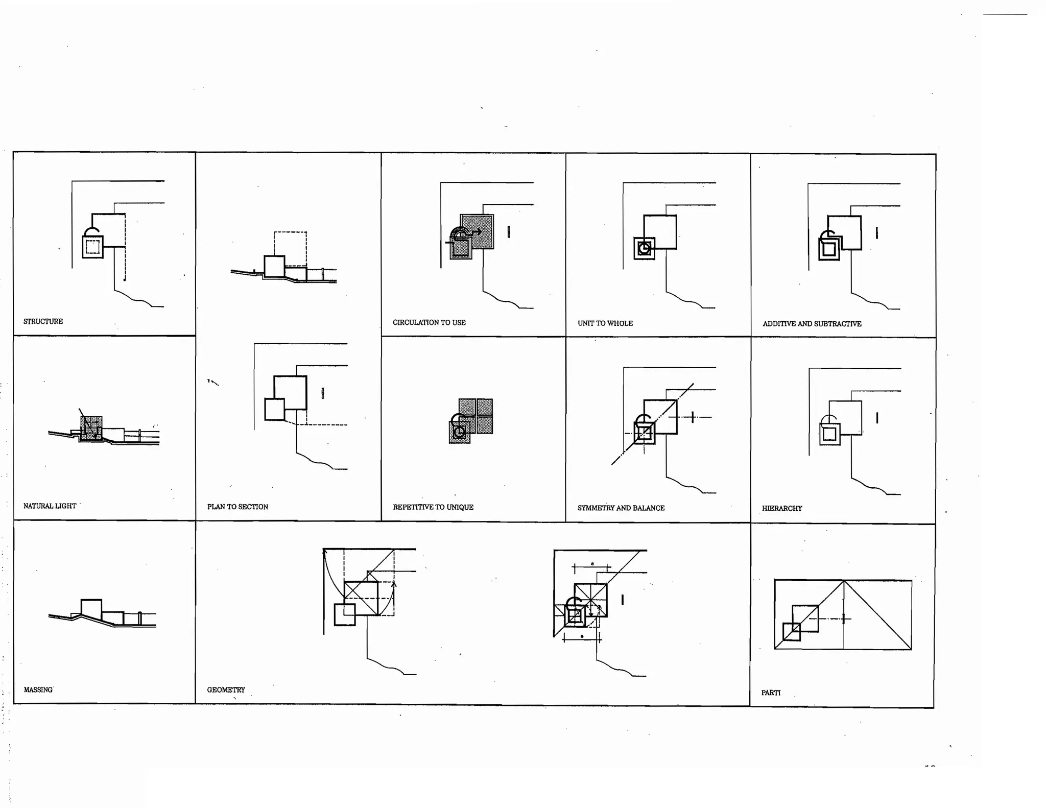 Precedents in Architecture - Analytic Diagrams, Formative Ideas, and Partis.pdf