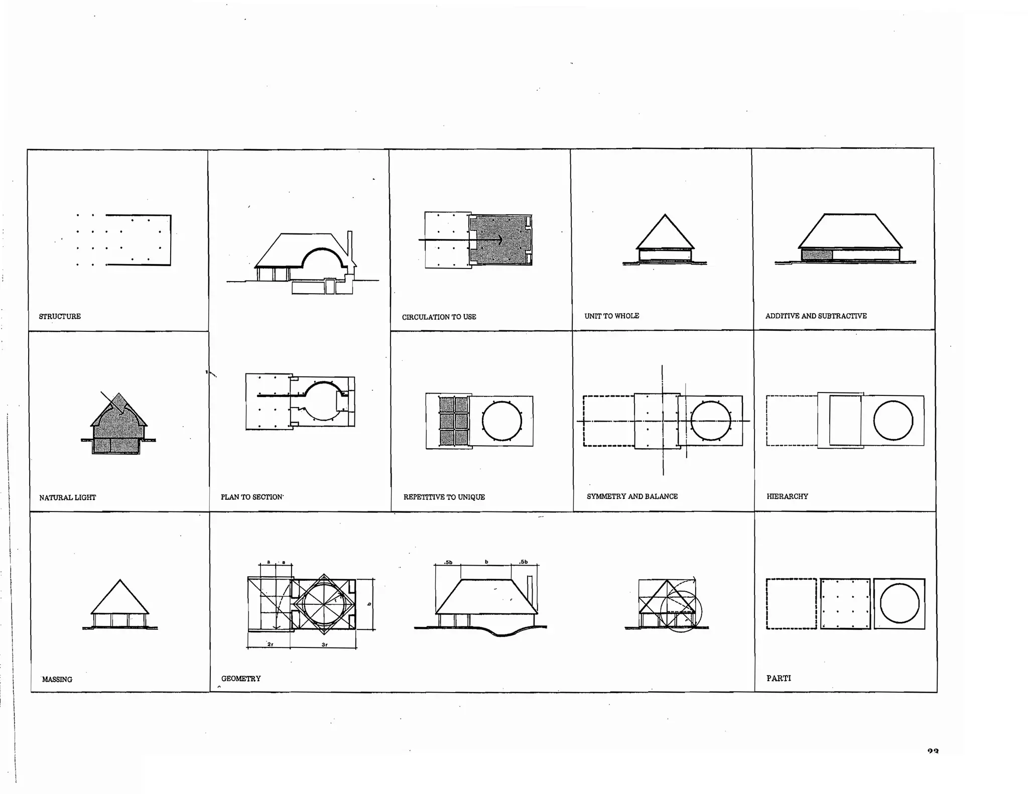 Precedents in Architecture - Analytic Diagrams, Formative Ideas, and Partis.pdf