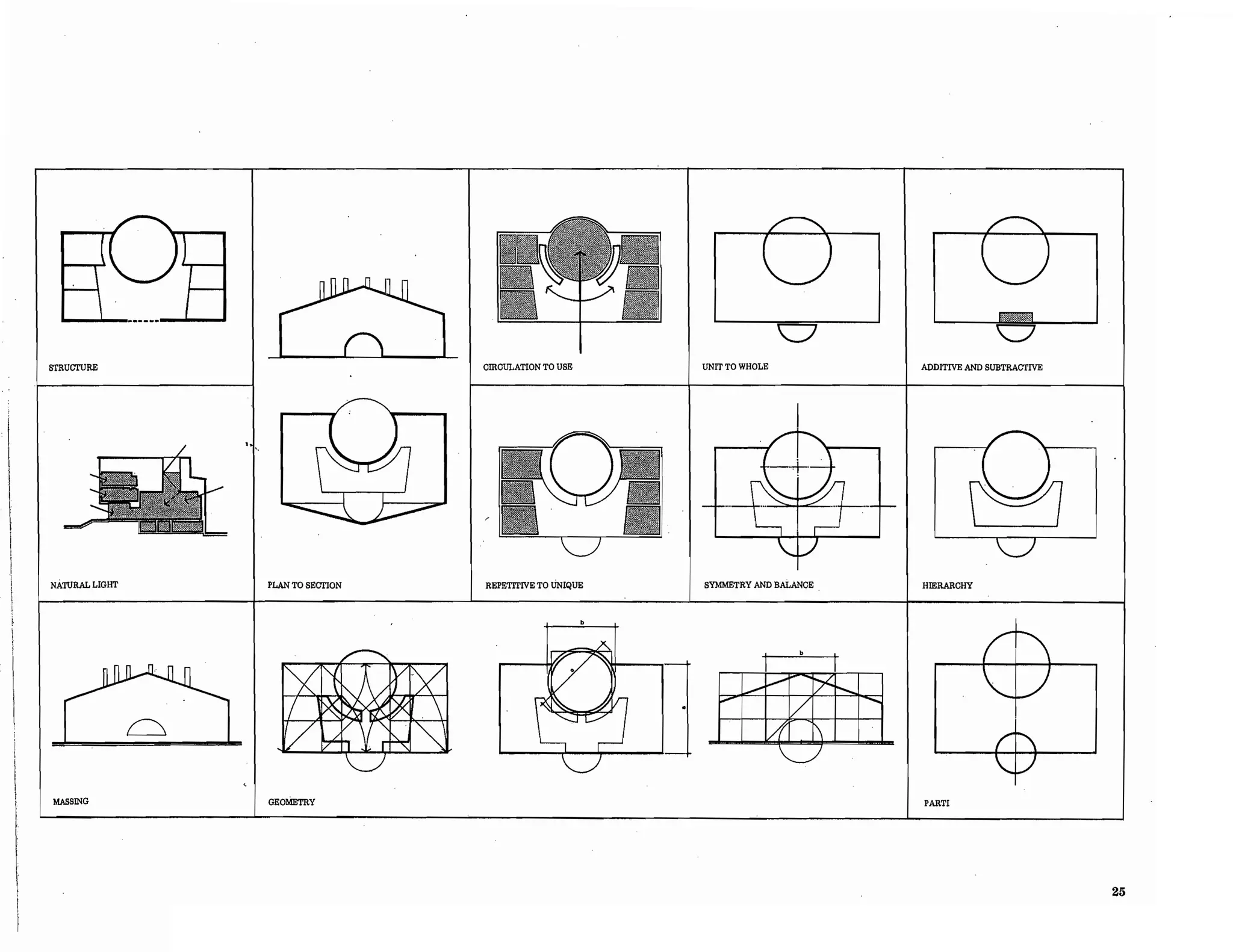 Precedents in Architecture - Analytic Diagrams, Formative Ideas, and Partis.pdf