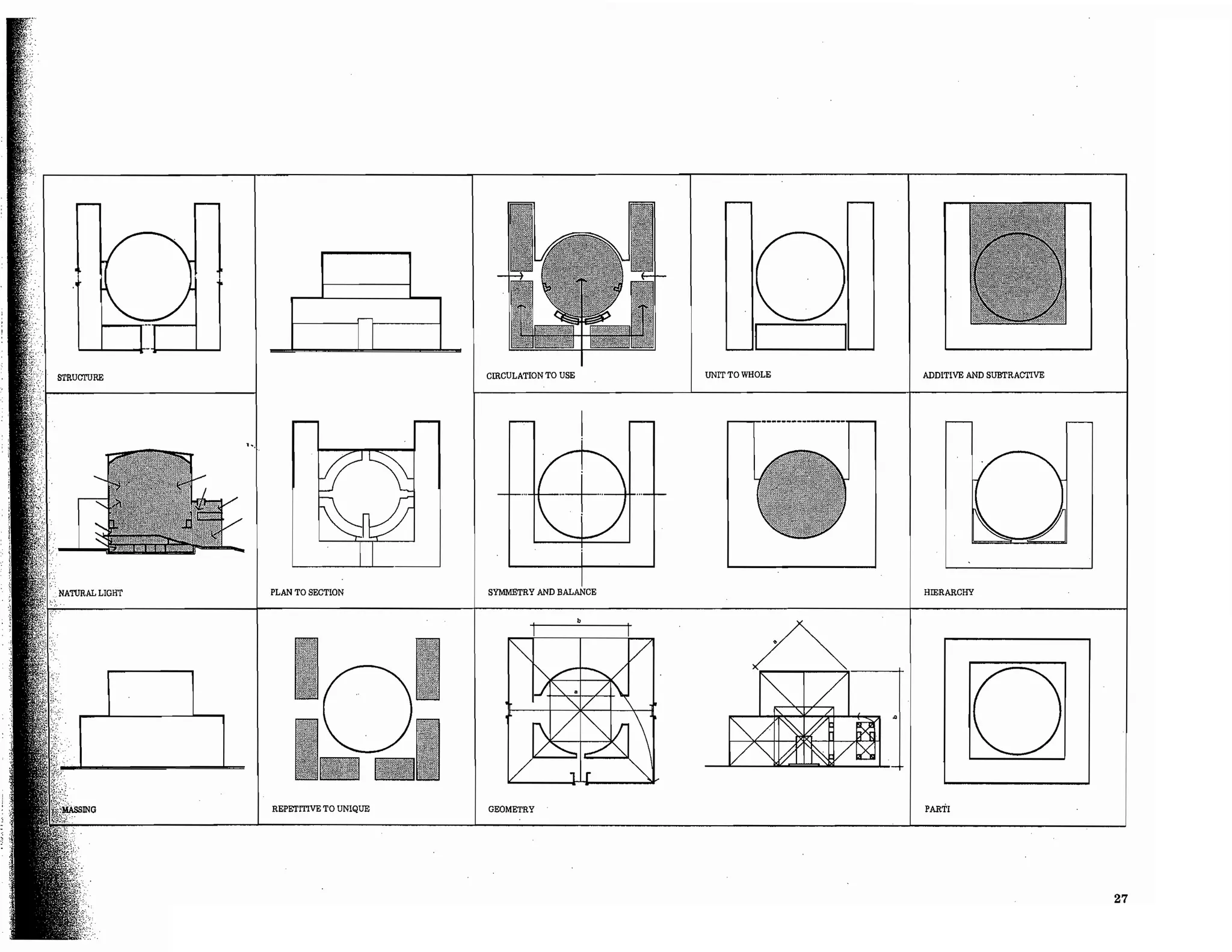 Precedents in Architecture - Analytic Diagrams, Formative Ideas, and Partis.pdf
