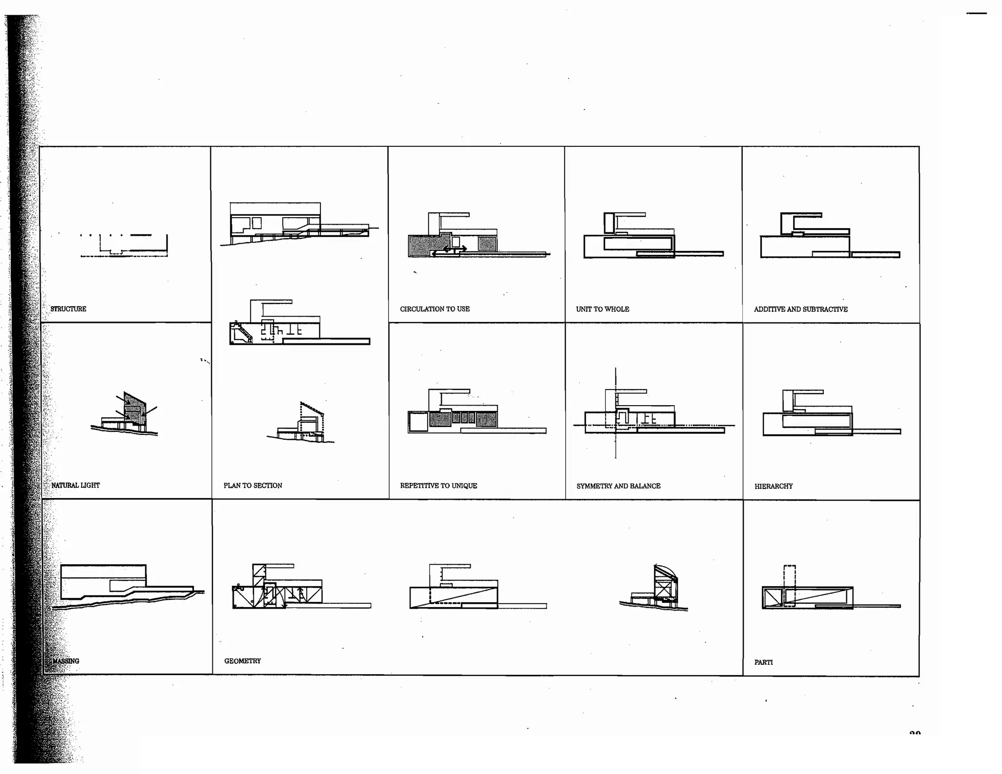 Precedents in Architecture - Analytic Diagrams, Formative Ideas, and Partis.pdf