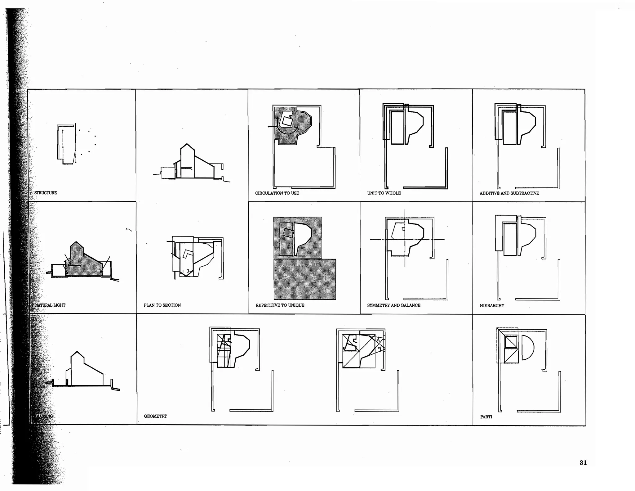 Precedents in Architecture - Analytic Diagrams, Formative Ideas, and Partis.pdf