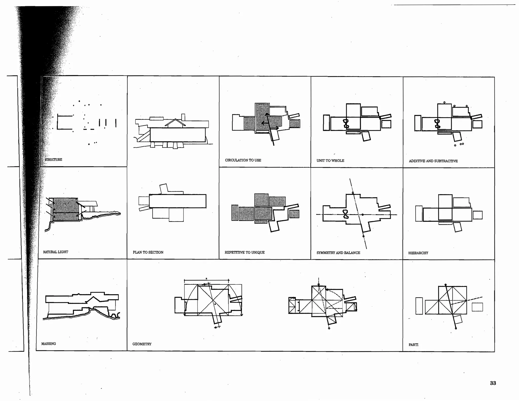 Precedents in Architecture - Analytic Diagrams, Formative Ideas, and Partis.pdf